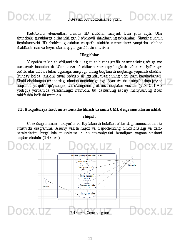 2.3-rasm. Kutubxonalar ro`yxati.
Kutubxona   elementlari   orasida   3D   shakllar   mavjud.   Ular   juda   aqlli.   Ular
shunchaki   guruhlarga   birlashtirilgan   2   o'lchovli   shakllarning   to'plamlari.   Shuning   uchun
foydalanuvchi   3D   shaklini   guruhdan   chiqarib,   alohida   elementlarni   yangicha   uslubda
shakllantirishi   va   keyin   ularni   qayta   guruhlashi   mumkin.
Ulagichlar
Yuqorida   ta'kidlab   o'tilganidek,   ulagichlar   biznes   grafik   dasturlarining   o'ziga   xos
xususiyati   hisoblanadi.   Ular   tasvir   ob'ektlarini   mantiqiy   bog'lash   uchun   mo'ljallangan
bo'lib, ular uchlari bilan figuraga, aniqrog'i uning bog'lanish nuqtasiga yopishib oladilar.
Bunday   holda,   shaklni   tuval   bo'ylab   siljitganda,   ulagichning   uchi   ham   harakatlanadi.
Shakl cheklangan miqdordagi ulanish nuqtalariga ega. Agar siz shaklning boshqa joyida
nuqsonni yo'qotib qo'ysangiz, uni o'zingizning ulanish nuqtalari vositasi (yoki Ctrl + 8
yorlig'i)   yordamida   yaratishingiz   mumkin,   bu   dasturning   asosiy   menyusining   Bosh
sahifasida bo'lishi mumkin.
2.2.  Buxgalteriya hisobini avtomatlashtirish tizimini  UML diagrammalarini ishlab
chiqish.
Case diagrammasi - aktyorlar va foydalanish holatlari o'rtasidagi munosabatni aks
ettiruvchi   diagramma.   Asosiy   vazifa   mijoz   va   dispecherning   funktsionalligi   va   xatti-
harakatlarini   birgalikda   muhokama   qilish   imkoniyatini   beradigan   yagona   vositani
taqdim etishdir.(2.4-rasm)
2.4-rasm. Case diagram
22 