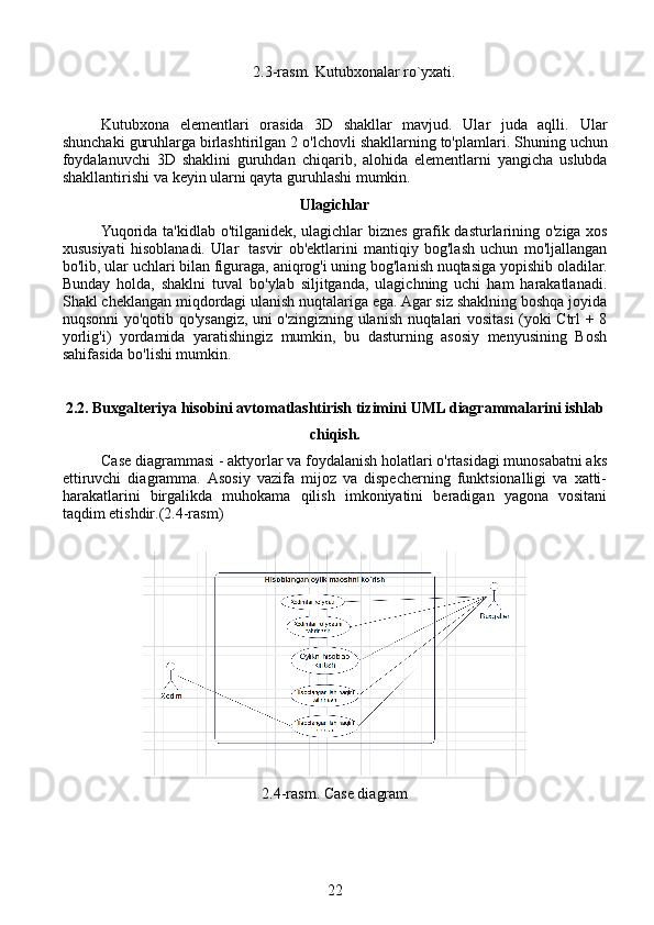 2.3-rasm. Kutubxonalar ro`yxati.
Kutubxona   elementlari   orasida   3D   shakllar   mavjud.   Ular   juda   aqlli.   Ular
shunchaki   guruhlarga   birlashtirilgan   2   o'lchovli   shakllarning   to'plamlari.   Shuning   uchun
foydalanuvchi   3D   shaklini   guruhdan   chiqarib,   alohida   elementlarni   yangicha   uslubda
shakllantirishi   va   keyin   ularni   qayta   guruhlashi   mumkin.
Ulagichlar
Yuqorida   ta'kidlab   o'tilganidek,   ulagichlar   biznes   grafik   dasturlarining   o'ziga   xos
xususiyati   hisoblanadi.   Ular   tasvir   ob'ektlarini   mantiqiy   bog'lash   uchun   mo'ljallangan
bo'lib, ular uchlari bilan figuraga, aniqrog'i uning bog'lanish nuqtasiga yopishib oladilar.
Bunday   holda,   shaklni   tuval   bo'ylab   siljitganda,   ulagichning   uchi   ham   harakatlanadi.
Shakl cheklangan miqdordagi ulanish nuqtalariga ega. Agar siz shaklning boshqa joyida
nuqsonni yo'qotib qo'ysangiz, uni o'zingizning ulanish nuqtalari vositasi (yoki Ctrl + 8
yorlig'i)   yordamida   yaratishingiz   mumkin,   bu   dasturning   asosiy   menyusining   Bosh
sahifasida bo'lishi mumkin.
2.2.  Buxgalteriya hisobini avtomatlashtirish tizimini  UML diagrammalarini ishlab
chiqish.
Case diagrammasi - aktyorlar va foydalanish holatlari o'rtasidagi munosabatni aks
ettiruvchi   diagramma.   Asosiy   vazifa   mijoz   va   dispecherning   funktsionalligi   va   xatti-
harakatlarini   birgalikda   muhokama   qilish   imkoniyatini   beradigan   yagona   vositani
taqdim etishdir.(2.4-rasm)
2.4-rasm. Case diagram
22