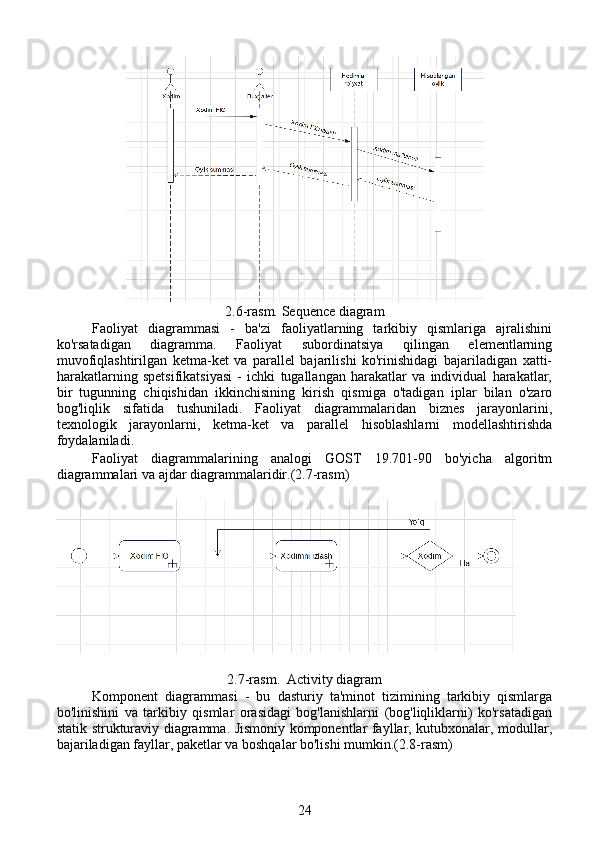 2.6-rasm. Sequence diagram
  Faoliyat   diagrammasi   -   ba'zi   faoliyatlarning   tarkibiy   qismlariga   ajralishini
ko'rsatadigan   diagramma.   Faoliyat   subordinatsiya   qilingan   elementlarning
muvofiqlashtirilgan   ketma-ket   va   parallel   bajarilishi   ko'rinishidagi   bajariladigan   xatti-
harakatlarning   spetsifikatsiyasi   -   ichki   tugallangan   harakatlar   va   individual   harakatlar,
bir   tugunning   chiqishidan   ikkinchisining   kirish   qismiga   o'tadigan   iplar   bilan   o'zaro
bog'liqlik   sifatida   tushuniladi.   Faoliyat   diagrammalaridan   biznes   jarayonlarini,
texnologik   jarayonlarni,   ketma-ket   va   parallel   hisoblashlarni   modellashtirishda
foydalaniladi.
  Faoliyat   diagrammalarining   analogi   GOST   19.701-90   bo'yicha   algoritm
diagrammalari va ajdar diagrammalaridir.(2.7-rasm)
2.7-rasm.  Activity diagram
  Komponent   diagrammasi   -   bu   dasturiy   ta'minot   tizimining   tarkibiy   qismlarga
bo'linishini   va   tarkibiy   qismlar   orasidagi   bog'lanishlarni   (bog'liqliklarni)   ko'rsatadigan
statik strukturaviy diagramma. Jismoniy komponentlar fayllar, kutubxonalar, modullar,
bajariladigan fayllar, paketlar va boshqalar bo'lishi mumkin.(2.8-rasm)
24 