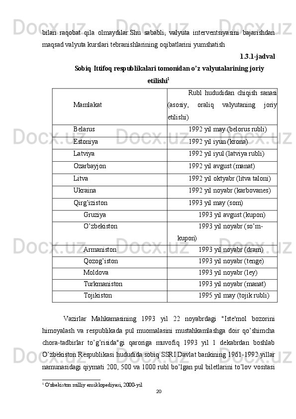 bilan   raqobat   qila   olmaydilar.Shu   sababli,   valyuta   interventsiyasini   bajarishdan
maqsad valyuta kurslari tebranishlarining oqibatlarini yumshatish
1.3.1-jadval
Sobiq   Ittifoq   respublikalari   tomonidan   o’z   valyutalarining   joriy
etilishi 1
Mamlakat Rubl   hududidan   chiqish   sanasi
(asosiy,   oraliq   valyutaning   joriy
etilishi)
Belarus 1992   yil may   (belorus rubli)
Estoniya 1992   yil   iyun (krona)
Latviya 1992 yil   iyul   (latviya   rubli)
Ozarbayjon 1992 yil   avgust   (manat)
Litva 1992 yil   oktyabr   (litva   taloni)
Ukraina 1992 yil   noyabr   (karbovanes)
Qirg’iziston 1993   yil may   (som)
Gruziya 1993 yil   avgust   (kupon)
O’zbekiston 1993 yil   noyabr (so’m-
kupon)
Armaniston 1993   yil   noyabr   (dram)
Qozog’iston 1993   yil   noyabr   (tenge)
Moldova 1993   yil   noyabr   (ley)
Turkmaniston 1993   yil   noyabr   (manat)
Tojikiston 1995   yil may   (tojik rubli)
Vazirlar   Mahkamasining   1993   yil   22   noyabrdagi   "Iste'mol   bozorini
himoyalash   va   respublikada   pul   muomalasini   mustahkamlashga   doir   qo’shimcha
chora-tadbirlar   to’g’risida"gi   qaroriga   muvofiq   1993   yil   1   dekabrdan   boshlab
O’zbekiston Respublikasi hududida sobiq SSRI Davlat bankining 1961-1992   yillar
namunasidagi qiymati 200, 500 va 1000 rubl bo’lgan pul biletlarini to’lov   vositasi
1
 O'zbekiston milliy ensiklopediyasi, 2000-yil
20 