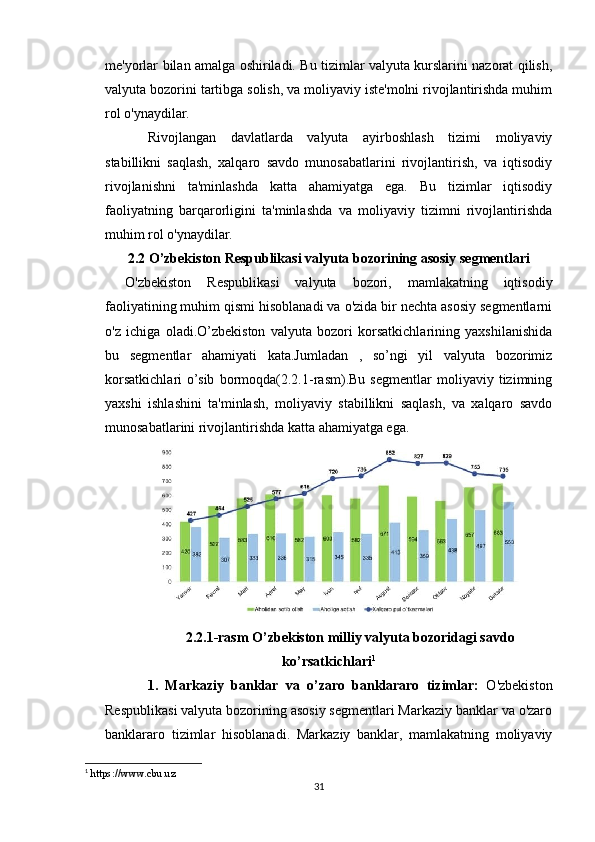 me'yorlar bilan amalga oshiriladi. Bu tizimlar valyuta kurslarini nazorat qilish,
valyuta bozorini tartibga solish, va moliyaviy iste'molni rivojlantirishda muhim
rol o'ynaydilar.
Rivojlangan   davlatlarda   valyuta   ayirboshlash   tizimi   moliyaviy
stabillikni   saqlash,   xalqaro   savdo   munosabatlarini   rivojlantirish,   va   iqtisodiy
rivojlanishni   ta'minlashda   katta   ahamiyatga   ega.   Bu   tizimlar   iqtisodiy
faoliyatning   barqarorligini   ta'minlashda   va   moliyaviy   tizimni   rivojlantirishda
muhim rol o'ynaydilar.
2.2 O’zbekiston Respublikasi valyuta bozorining asosiy segmentlari
O'zbekiston   Respublikasi   valyuta   bozori,   mamlakatning   iqtisodiy
faoliyatining muhim qismi hisoblanadi va o'zida bir nechta asosiy segmentlarni
o'z   ichiga   oladi.O’zbekiston   valyuta   bozori   korsatkichlarining   yaxshilanishida
bu   segmentlar   ahamiyati   kata.Jumladan   ,   so’ngi   yil   valyuta   bozorimiz
korsatkichlari   o’sib   bormoqda(2.2.1-rasm).Bu   segmentlar   moliyaviy   tizimning
yaxshi   ishlashini   ta'minlash,   moliyaviy   stabillikni   saqlash,   va   xalqaro   savdo
munosabatlarini rivojlantirishda katta ahamiyatga ega.
2.2.1-rasm O’zbekiston milliy valyuta bozoridagi savdo
ko’rsatkichlari 1
1.   Markaziy   banklar   va   o’zaro   banklararo   tizimlar:   O'zbekiston
Respublikasi valyuta bozorining asosiy segmentlari Markaziy banklar va o'zaro
banklararo   tizimlar   hisoblanadi.   Markaziy   banklar,   mamlakatning   moliyaviy
1
  https://www.cbu.uz
31 