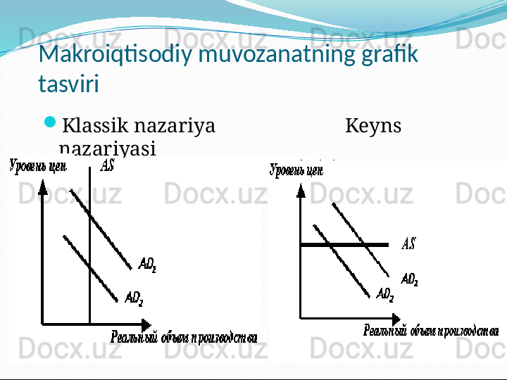 Makroiqtisodiy muvozanatning grafik 
tasviri

Klassik nazariya                           Keyns 
nazariyasi
narx darajasi
Haqiqiy ishlab chiqarish hajmi narx darajasi
Haqiqiy ishlab chiqarish hajmi 