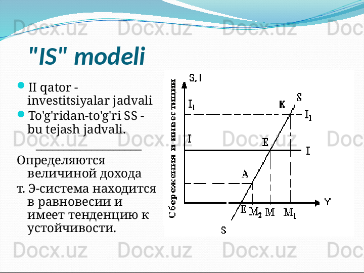 "IS" modeli

II qator - 
investitsiyalar jadvali

To'g'ridan-to'g'ri SS - 
bu tejash jadvali.
___________________
Определяются 
величиной доходa
т. Э-система находится 
в равновесии и 
имеет тенденцию к 
устойчивости.Jam
g'arm
a va investitsiyalar 