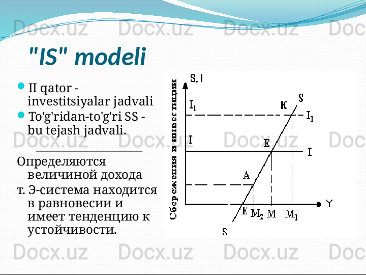 "IS" modeli
II qator - 
investitsiyalar jadvali
To'g'ridan-to'g'ri SS - 
bu tejash jadvali.
___________________
Определяются 
величиной доходa
т. Э-система находится 
в равновесии и 
имеет тенденцию к 
устойчивости.Jam
g'arm
a va investitsiyalar