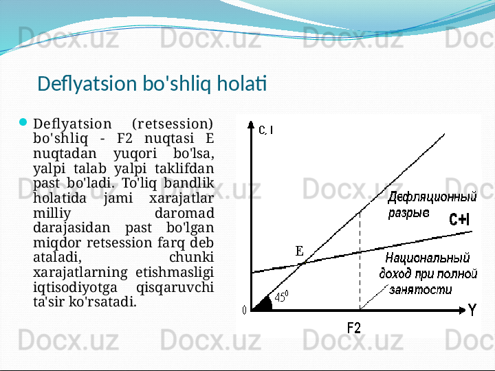 Deflyatsion bo'shliq holati

Defl yat sion  ( ret session)  
bo' shliq  -  F2  nuqtasi  E 
nuqtadan  yuqori  bo'lsa, 
yalpi  talab  yalpi  taklifdan 
past  bo'ladi.  To'liq  bandlik 
holatida  jami  xarajatlar 
milliy  daromad 
darajasidan  past  bo'lgan 
miqdor  retsession  farq  deb 
ataladi,  chunki 
xarajatlarning  etishmasligi 
iqtisodiyotga  qisqaruvchi 
ta'sir ko'rsatadi. deflyatsion 
xarajatlar
to'liq bandlikdagi 
milliy daromad 