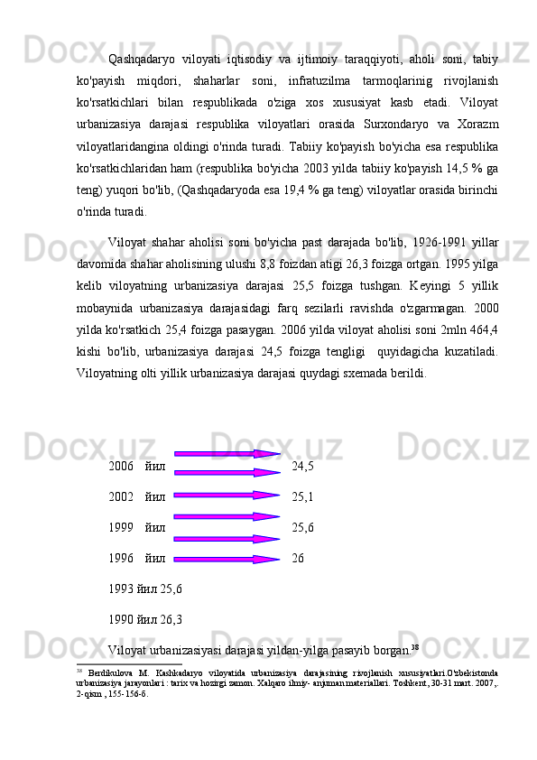 Qashqadaryo   viloyati   iqtisodiy   va   ijtimoiy   taraqqiyoti,   aholi   soni,   tabiy
ko'payish   miqdori,   shaharlar   soni,   infratuzilma   tarmoqlarinig   rivojlanish
ko'rsatkichlari   bilan   respublikada   o'ziga   xos   xususiyat   kasb   etadi.   Viloyat
urbanizasiya   darajasi   respublika   viloyatlari   orasida   Surxondaryo   va   Xorazm
viloyatlaridangina oldingi o'rinda turadi. Tabiiy ko'payish bo'yicha esa respublika
ko'rsatkichlaridan ham (respublika bo'yicha 2003 yilda tabiiy ko'payish 14,5 % ga
teng) yuqori bo'lib, (Qashqadaryoda esa 19,4 % ga teng) viloyatlar orasida birinchi
o'rinda turadi.    
Viloyat   shahar   aholisi   soni   bo'yicha   past   darajada   bo'lib,   1926-1991   yillar
davomida shahar aholisining ulushi 8,8 foizdan atigi 26,3 foizga ortgan. 1995 yilga
kelib   viloyatning   urbanizasiya   darajasi   25,5   foizga   tushgan.   Keyingi   5   yillik
mobaynida   urbanizasiya   darajasidagi   farq   sezilarli   ravishda   o'zgarmagan.   2000
yilda ko'rsatkich 25,4 foizga pasaygan. 2006 yilda viloyat aholisi soni 2mln 464,4
kishi   bo'lib,   urbanizasiya   darajasi   24,5   foizga   tengligi     quyidagicha   kuzatiladi.
Viloyatning olti yillik urbanizasiya darajasi quydagi sxemada berildi.
2006   йил 24,5
2002   йил 25,1
1999   йил 25,6
1996   йил 26
1993 йил 25,6
1990 йил 26,3
Viloyat urbanizasiyasi darajasi yildan-yilga pasayib borgan. 38
38
  Berdikulova   M.   Kashkadaryo   viloyatida   urbanizasiya   darajasining   rivojlanish   xususiyatlari.O'zbekistonda
urbanizasiya jarayonlari : tarix va hozirgi zamon. Xalqaro ilmiy- anjuman materiallari. Toshkent, 30-31 mart. 2007,.
2-qism , 155-156-б.