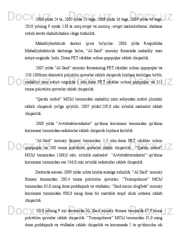 2006 yilda 24 ta, 2007 yilda 25 taga, 2008 yilda 36 taga, 2009 yilda 46 taga,
2010 yilning  9 oyida  138 ta  oziq-ovqat   va  nooziq –ovqat   mahsulotlarini  chakana
sotish savdo shahobchalari ishga tushirildi. 
Mahalliylashtirish   dasturi   ijrosi   bo'yicha:   2006   yilda   Respublika
Mahalliylashtirish   dasturiga   ko'ra,   “Al-Said”   xususiy   firmasida   mahalliy   xom
ashyo negizida 2mln. Dona PET idishlar uchun qopqoqlar ishlab chiqarildi.
2007 yilda “Al-Said” xususiy firmasining PET idishlar uchun qopqoqlar va
250-1000mm diametrli polietilin quvurlar ishlab chiqarish loyihasi kiritilgan bo'lib,
mahalliy   xom   ashyo   negizida   1   mln.dona   PET   idishlar   uchun   qopqoqlar   va   312
tonna polietilen quvurlar ishlab chiqarildi.
“Qarshi   mebel”   MChJ   tomonidan   mahalliy   xom   ashyodan   mebel   jihozlari
ishlab   chiqarish   yo'lga   qo'yilib,   2007   yilda1239,0   mln   so'mlik   mahsulot   ishlab
chiqarildi.
2008   yilda   “Avtotraktorradiator”   qo'shma   korxonasi   tomonidan   qo'shma
korxonasi tomonidan radiatorlar ishlab chiqarish loyihasi kiritildi.
“Al-Said”   xususiy   firmasi   tomonidan   1,5   mln.dona   PET   idishlar   uchun
qopqoqlar   va   500   tonna   polietilen   quvurlar   ishlab   chiqarildi.     “Qarshi   mebel”
MChJ   tomonidan   1368,0   mln.   so'mlik   mahsulot     “Avtotraktorradiator”   qo'shma
korxonasi tomonidan esa 246,0 mln so'mlik radiatorlar ishlab chiqarildi. 
Dasturda asosan 2009 yilda uchta loyiha amalga oshirildi. “Al Said” xususiy
firmasi   tomonidan   200,4   tonna   politielen   quvurlar,   “Texnopolimer”   MChJ
tomonidan 65,0 ming dona podshipnik va vtulkalar, “Said mirzo ulug'bek” xususiy
korxonasi   tomonidan   900,0   ming   dona   bir   martalik   soqol   olish   ustarasi   ishlab
chiqarildi. 
2010 yilning 9 oyi davomida AL Said xususiy firmasi tomonida 47,9 tonna
polietilen quvurlar ishlab chiqarildi. “Texnopolimer” MChJ tomonidan 35,0 ming
dona   podshipnik   va   vtulkalar   ishlab   chiqarildi   va   korxonada   2   ta   qo'shimcha   ish