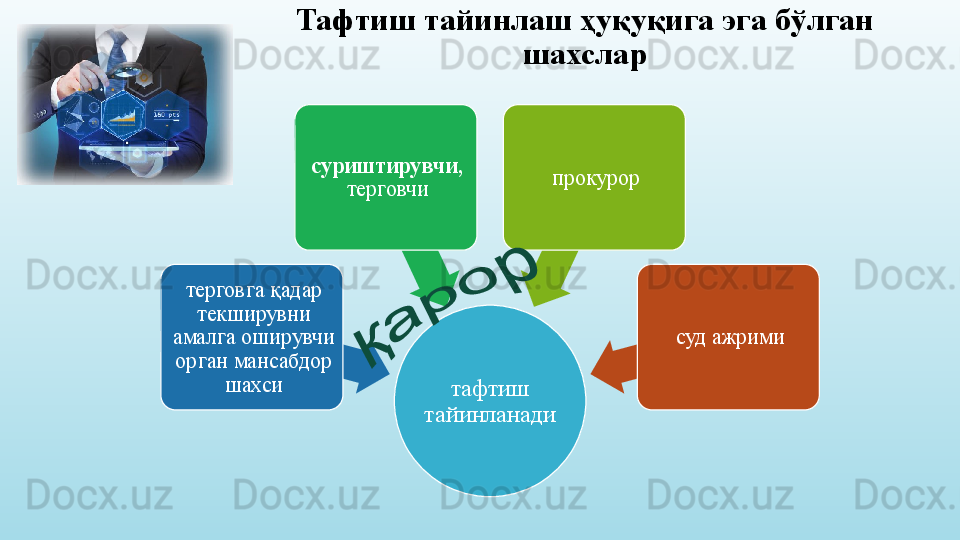 Тафтиш тайинлаш ҳуқуқига эга бўлган 
шахслар
тафтиш 
тайинланадитерговга қадар 
текширувни 
амалга оширувчи 
орган мансабдор 
шахси суриштирувчи, 
терговчи прокурор
суд ажрими 