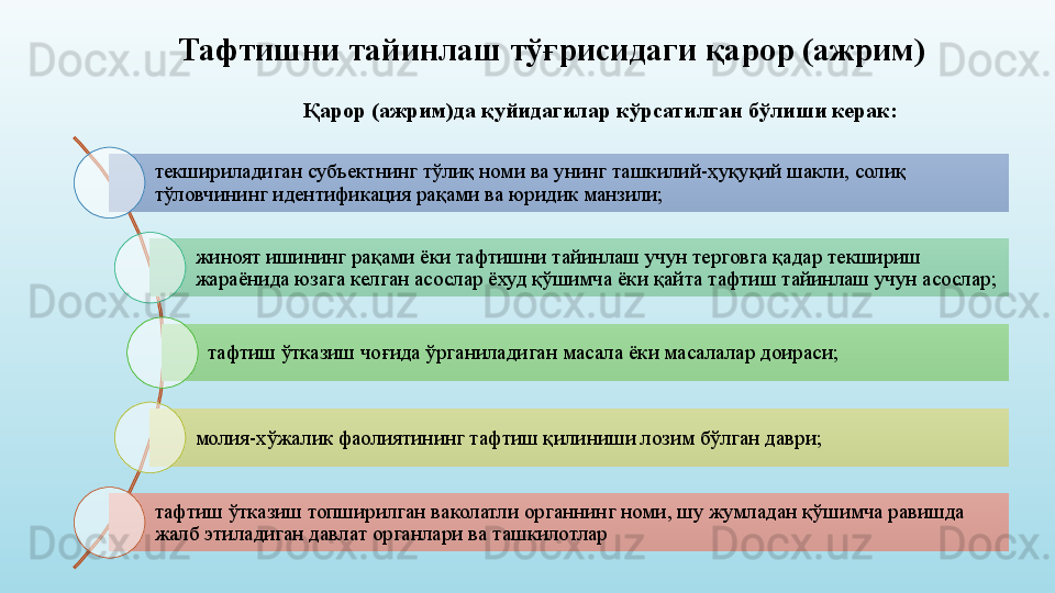 Тафтишни тайинлаш тўғрисидаги қарор (ажрим)
текшириладиган субъектнинг тўлиқ номи ва унинг ташкилий-ҳуқуқий шакли, солиқ 
тўловчининг идентификация рақами ва юридик манзили;
жиноят ишининг рақами ёки тафтишни тайинлаш учун терговга қадар текшириш 
жараёнида юзага келган асослар ёхуд қўшимча ёки қайта тафтиш тайинлаш учун асослар;
тафтиш ўтказиш чоғида ўрганиладиган масала ёки масалалар доираси;
молия-хўжалик фаолиятининг тафтиш қилиниши лозим бўлган даври;
тафтиш ўтказиш топширилган ваколатли органнинг номи, шу жумладан қўшимча равишда 
жалб этиладиган давлат органлари ва ташкилотлар Қарор (ажрим)да қуйидагилар кўрсатилган бўлиши керак: 