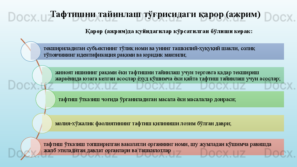 Тафтишни тайинлаш тўғрисидаги қарор (ажрим)
текшириладиган субъектнинг тўлиқ номи ва унинг ташкилий-ҳуқуқий шакли, солиқ 
тўловчининг идентификация рақами ва юридик манзили;
жиноят ишининг рақами ёки тафтишни тайинлаш учун терговга қадар текшириш 
жараёнида юзага келган асослар ёхуд қўшимча ёки қайта тафтиш тайинлаш учун асослар;
тафтиш ўтказиш чоғида ўрганиладиган масала ёки масалалар доираси;
молия-хўжалик фаолиятининг тафтиш қилиниши лозим бўлган даври;
тафтиш ўтказиш топширилган ваколатли органнинг номи, шу жумладан қўшимча равишда 
жалб этиладиган давлат органлари ва ташкилотлар Қарор (ажрим)да қуйидагилар кўрсатилган бўлиши керак: