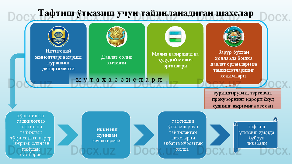 Тафтиш ўтказиш учун тайинланадиган шахслар
кўрсатилган 
ташкилотлар 
тафтишни 
тайинлаш 
тўғрисидаги қарор 
(ажрим) олинган 
пайтдан 
эътиборан  икки иш 
кунидан 
кечиктирмай  тафтишни 
ўтказиш учун 
тайинланган 
шахсларни 
албатта кўрсатган 
ҳолда  тафтиш 
ўтказиш ҳақида 
буйруқ 
чиқарадиИқтисодий 
жиноятларга қарши 
курашиш 
департаменти Давлат солиқ 
хизмати Молия вазирлиги ва 
ҳудудий молия 
органлари Зарур бўлган 
ҳолларда бошқа 
давлат органлари ва 
ташкилотларнинг 
ходимлари 
м у т а х а с с и с л а р и
суриштирувчи, терговчи, 
прокурорнинг қарори ёхуд 
суднинг ажримига асосан