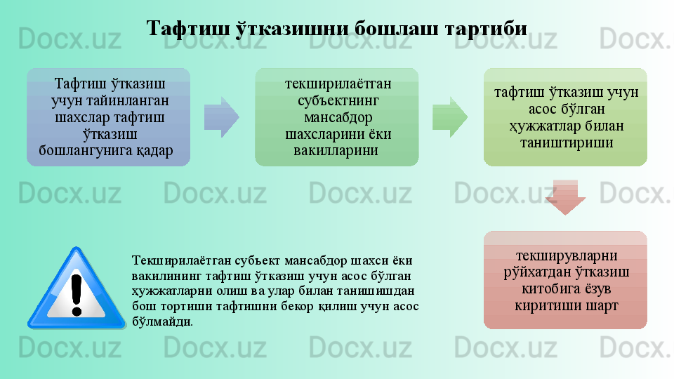 Тафтиш ўтказишни бошлаш тартиби
Тафтиш ўтказиш 
учун тайинланган 
шахслар тафтиш 
ўтказиш 
бошлангунига қадар   текширилаётган 
субъектнинг 
мансабдор 
шахсларини ёки 
вакилларини  тафтиш ўтказиш учун 
асос бўлган 
ҳужжатлар билан 
таништириши
текширувларни 
рўйхатдан ўтказиш 
китобига ёзув 
киритиши шартТекширилаётган субъект мансабдор шахси ёки 
вакилининг тафтиш ўтказиш учун асос бўлган 
ҳужжатларни олиш ва улар билан танишишдан 
бош тортиши тафтишни бекор қилиш учун асос 
бўлмайди. 