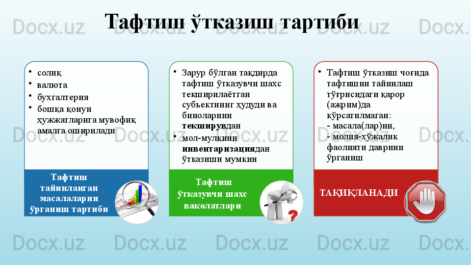 Тафтиш ўтказиш тартиби
•
солиқ
•
валюта
•
бухгалтерия
•
бошқа қонун 
ҳужжатларига мувофиқ 
амалга оширилади
Тафтиш 
тайинланган 
масалаларни 
ўрганиш тартиби •
Зарур бўлган тақдирда 
тафтиш ўтказувчи шахс 
текширилаётган 
субъектнинг ҳудуди ва 
биноларини 
текширув дан
•
мол-мулкини 
инвентаризация дан 
ўтказиши мумкин
Тафтиш 
ўтказувчи шахс  
ваколатлари  •
Тафтиш ўтказиш чоғида 
тафтишни тайинлаш 
тўғрисидаги қарор 
(ажрим)да 
кўрсатилмаган:
- масала(лар)ни,
- молия-хўжалик 
фаолияти даврини 
ўрганиш
ТАҚИҚЛАНАДИ       