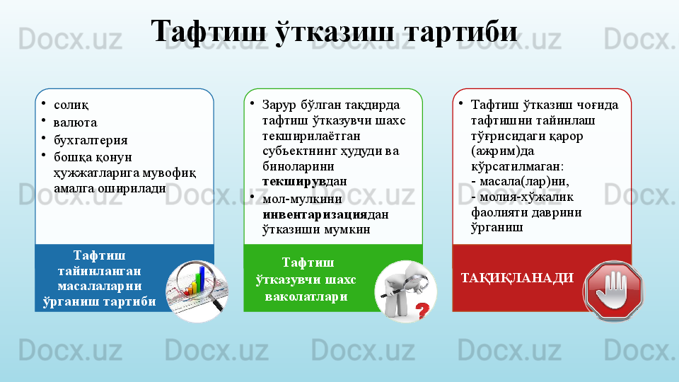 Тафтиш ўтказиш тартиби
•
солиқ
•
валюта
•
бухгалтерия
•
бошқа қонун 
ҳужжатларига мувофиқ 
амалга оширилади
Тафтиш 
тайинланган 
масалаларни 
ўрганиш тартиби •
Зарур бўлган тақдирда 
тафтиш ўтказувчи шахс 
текширилаётган 
субъектнинг ҳудуди ва 
биноларини 
текширув дан
•
мол-мулкини 
инвентаризация дан 
ўтказиши мумкин
Тафтиш 
ўтказувчи шахс  
ваколатлари  •
Тафтиш ўтказиш чоғида 
тафтишни тайинлаш 
тўғрисидаги қарор 
(ажрим)да 
кўрсатилмаган:
- масала(лар)ни,
- молия-хўжалик 
фаолияти даврини 
ўрганиш
ТАҚИҚЛАНАДИ