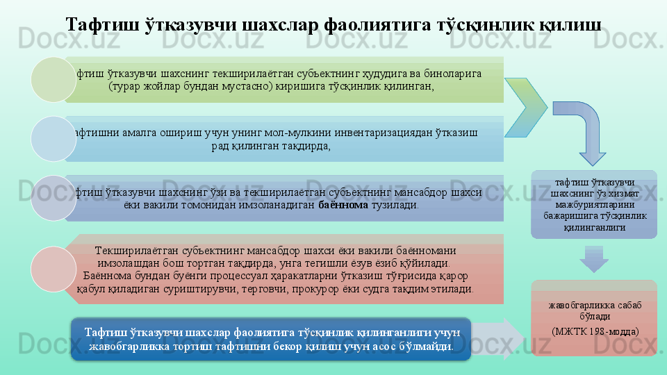 Тафтиш ўтказувчи шахслар фаолиятига тўсқинлик қилиш
Тафтиш ўтказувчи шахснинг текширилаётган субъектнинг ҳудудига ва биноларига 
(турар жойлар бундан мустасно) киришига тўсқинлик қилинган, 
тафтишни амалга ошириш учун унинг мол-мулкини инвентаризациядан ўтказиш 
рад қилинган тақдирда, 
тафтиш ўтказувчи шахснинг ўзи ва текширилаётган субъектнинг мансабдор шахси 
ёки вакили томонидан имзоланадиган  баённома  тузилади. 
Текширилаётган субъектнинг мансабдор шахси ёки вакили баённомани 
имзолашдан бош тортган тақдирда, унга тегишли ёзув ёзиб қўйилади. 
Баённома бундан буёнги процессуал ҳаракатларни ўтказиш тўғрисида қарор 
қабул қиладиган суриштирувчи, терговчи, прокурор ёки судга тақдим этилади. тафтиш ўтказувчи 
шахснинг ўз хизмат 
мажбуриятларини 
бажаришига тўсқинлик 
қилинганлиги
жавобгарликка сабаб 
бўлади
(МЖТК 198-модда)
Тафтиш ўтказувчи шахслар фаолиятига тўсқинлик қилинганлиги учун 
жавобгарликка тортиш тафтишни бекор қилиш учун асос бўлмайди.    