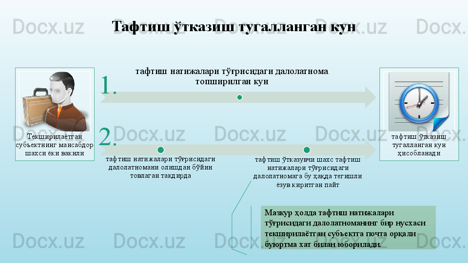 Тафтиш ўтказиш тугалланган кун
тафтиш натижалари тўғрисидаги далолатнома 
топширилган кун
тафтиш натижалари тўғрисидаги 
далолатномани олишдан бўйин 
товлаган тақдирда тафтиш ўтказувчи шахс тафтиш 
натижалари тўғрисидаги 
далолатномага бу ҳақда тегишли 
ёзув киритган пайтТекширилаётган 
субъектнинг мансабдор 
шахси ёки вакили тафтиш ўтказиш 
тугалланган кун 
ҳисобланади1.
2.
Мазкур ҳолда тафтиш натижалари 
тўғрисидаги далолатноманинг бир нусхаси 
текширилаётган субъектга почта орқали 
буюртма хат билан юборилади.   