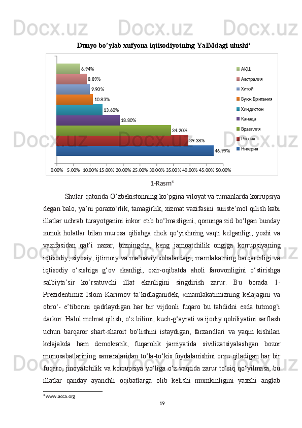    Dunyo bo’ylab xufyona iqtisodiyotning YaIMdagi ulushi 4
0.00% 5.00% 10.00% 15.00% 20.00% 25.00% 30.00% 35.00% 40.00% 45.00% 50.00%46.99%39.38%34.20%18.80%13.60%10.83%9.90%8.89%6.94%
АҚШ
Австралия
Хитой
Буюк Британия
Хиндистон
Канада
Вразилия
Россия
Нигерия
1-Rasm 4
Shular qatorida O’zbekistonning ko‘pgina viloyat va tumanlarda korrupsiya
degan balo, ya’ni poraxo‘rlik, tamagirlik, xizmat vazifasini suiiste’mol qilish kabi
illatlar uchrab turayotganini inkor etib bo‘lmasligini, qonunga zid bo‘lgan bunday
xunuk   holatlar   bilan   murosa   qilishga   chek   qo‘yishning   vaqti   kelganligi,   yoshi   va
vazifasidan   qat’i   nazar,   bizningcha,   keng   jamoatchilik   ongiga   korrupsiyaning
iqtisodiy, siyosiy, ijtimoiy va ma’naviy sohalardagi, mamlakatning barqarorligi va
iqtisodiy   o‘sishiga   g‘ov   ekanligi,   oxir-oqibatda   aholi   farovonligini   o‘stirishga
salbiyta’sir   ko‘rsatuvchi   illat   ekanligini   singdirish   zarur.   Bu   borada   1-
Prezidentimiz   Islom   Karimov   ta’kidlaganidek,   «mamlakatimizning   kelajagini   va
obro‘-   e’tiborini   qadrlaydigan   har   bir   vijdonli   fuqaro   bu   tahdidni   esda   tutmog‘i
darkor. Halol mehnat qilish, o‘z bilimi, kuch-g‘ayrati va ijodiy qobiliyatini sarflash
uchun   barqaror   shart-sharoit   bo‘lishini   istaydigan,   farzandlari   va   yaqin   kishilari
kelajakda   ham   demokratik,   fuqarolik   jamiyatida   sivilizatsiyalashgan   bozor
munosabatlarining samaralaridan to‘la-to‘kis foydalanishini orzu qiladigan har bir
fuqaro, jinoyatchilik va korrupsiya yo‘liga o‘z vaqtida zarur to‘siq qo‘yilmasa, bu
illatlar   qanday   ayanchli   oqibatlarga   olib   kelishi   mumkinligini   yaxshi   anglab
4
 www.acca.org
19 