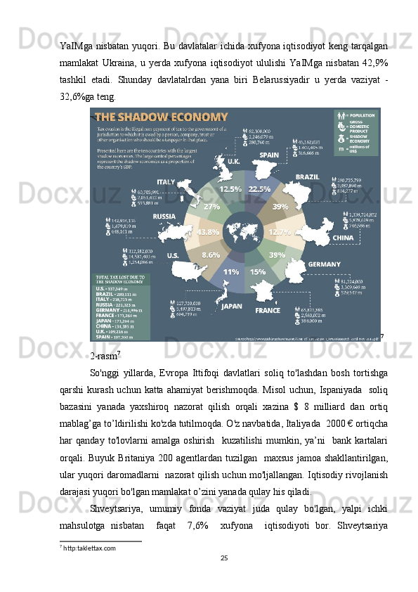 YaIMga nisbatan yuqori. Bu davlatalar ichida xufyona iqtisodiyot keng tarqalgan
mamlakat   Ukraina,   u   yerda   xufyona   iqtisodiyot   ululishi   YaIMga   nisbatan   42,9%
tashkil   etadi.   Shunday   davlatalrdan   yana   biri   Belarussiyadir   u   yerda   vaziyat   -
32,6%ga teng.
7
2-rasm 7
So'nggi   yillarda,   Evropa   Ittifoqi   davlatlari   soliq   to'lashdan   bosh   tortishga
qarshi  kurash uchun katta  ahamiyat  berishmoqda.  Misol  uchun, Ispaniyada    soliq
bazasini   yanada   yaxshiroq   nazorat   qilish   orqali   xazina   $   8   milliard   dan   ortiq
mablag’ga to’ldirilishi ko'zda tutilmoqda. O'z navbatida, Italiyada  2000 € ortiqcha
har   qanday   to'lovlarni   amalga   oshirish     kuzatilishi   mumkin,   ya’ni     bank   kartalari
orqali. Buyuk Britaniya 200 agentlardan tuzilgan   maxsus jamoa shakllantirilgan,
ular yuqori daromadlarni   nazorat qilish uchun mo'ljallangan. Iqtisodiy rivojlanish
darajasi yuqori bo'lgan mamlakat o’zini yanada qulay his qiladi. 
Shveytsariya,   umumiy   fonda   vaziyat   juda   qulay   bo'lgan,   yalpi   ichki
mahsulotga   nisbatan     faqat     7,6%     xufyona     iqtisodiyoti   bor.   Shveytsariya
7
 http:taklettax.com 
25 