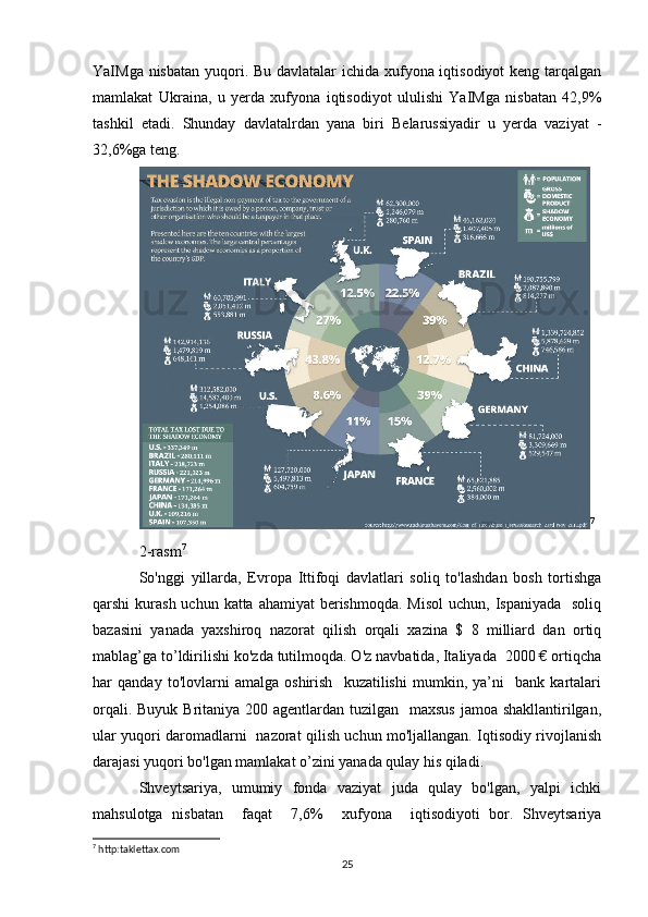YaIMga nisbatan yuqori. Bu davlatalar ichida xufyona iqtisodiyot keng tarqalgan
mamlakat   Ukraina,   u   yerda   xufyona   iqtisodiyot   ululishi   YaIMga   nisbatan   42,9%
tashkil   etadi.   Shunday   davlatalrdan   yana   biri   Belarussiyadir   u   yerda   vaziyat   -
32,6%ga teng.
7
2-rasm 7
So'nggi   yillarda,   Evropa   Ittifoqi   davlatlari   soliq   to'lashdan   bosh   tortishga
qarshi  kurash uchun katta  ahamiyat  berishmoqda.  Misol  uchun, Ispaniyada    soliq
bazasini   yanada   yaxshiroq   nazorat   qilish   orqali   xazina   $   8   milliard   dan   ortiq
mablag’ga to’ldirilishi ko'zda tutilmoqda. O'z navbatida, Italiyada  2000 € ortiqcha
har   qanday   to'lovlarni   amalga   oshirish     kuzatilishi   mumkin,   ya’ni     bank   kartalari
orqali. Buyuk Britaniya 200 agentlardan tuzilgan   maxsus jamoa shakllantirilgan,
ular yuqori daromadlarni   nazorat qilish uchun mo'ljallangan. Iqtisodiy rivojlanish
darajasi yuqori bo'lgan mamlakat o’zini yanada qulay his qiladi. 
Shveytsariya,   umumiy   fonda   vaziyat   juda   qulay   bo'lgan,   yalpi   ichki
mahsulotga   nisbatan     faqat     7,6%     xufyona     iqtisodiyoti   bor.   Shveytsariya
7
 http:taklettax.com 
25