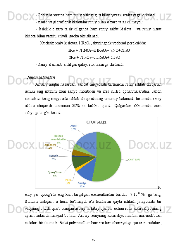 - Oddiy haroratda ham reniy oltingugurt bilan yaxshi reaksiyaga kirishadi.
- xlorid va gidroflorik kislotalar reniy bilan o‘zaro ta'sir qilmaydi:
-   Issiqlik   o‘zaro   ta'sir   qilganda   ham   reniy   sulfat   kislota       va   reniy   nitrat
kislota bilan yaxshi eriydi. gacha oksidlanadi
      Kuchsiz reniy kislotasi HReO
4 , shuningdek vodorod peroksidda: 
                                 3Re + 7HNO
3 =3 HReO
4 + 7NO+2H
2 O
                                  2Re + 7H O₂ ₂ = 2HReO
4 + 6H O	₂
- Reniy elementi eritilgan qalay, rux ta'siriga chidamli.
     
   Jahon zahiralari
Amaliy nuqtai   nazardan,  sanoat   miqyosida  birlamchi   reniy  ishlab  chiqarish
uchun   eng   muhim   xom   ashyo   molibden   va   mis   sulfid   qotishmalaridan.   Jahon
sanoatida keng miqyosida ishlab chiqarishning umumiy balansida birlamchi reniy
ishlab   chiqarish   taxminan   80%   ni   tashkil   qiladi.   Qolganlari   ikkilamchi   xom
ashyoga to‘g‘ri keladi. 
R
eniy   yer   qobig‘ida   eng   kam   tarqalgan   elementlardan   biridir,     7·10 -8
  %     ga   teng.
Bundan   tashqari,   u   hosil   bo‘lmaydi   o‘z   konlarini   qayta   ishlash   jarayonida   bir
vaqtning o‘zida qazib olingan asosiy tarkibiy qismlar uchun ruda xom ashyosining
ayrim turlarida mavjud bo‘ladi. Asosiy reniyning xomashyo manbai mis-molibden
rudalari hisoblanadi. Ba'zi polimetalllar ham ma'lum ahamiyatga ega uran rudalari,
15 