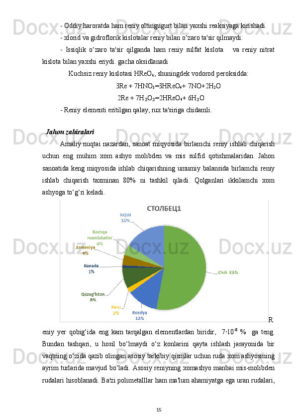 - Oddiy haroratda ham reniy oltingugurt bilan yaxshi reaksiyaga kirishadi.
- xlorid va gidroflorik kislotalar reniy bilan o‘zaro ta'sir qilmaydi:
-   Issiqlik   o‘zaro   ta'sir   qilganda   ham   reniy   sulfat   kislota       va   reniy   nitrat
kislota bilan yaxshi eriydi. gacha oksidlanadi
      Kuchsiz reniy kislotasi HReO
4 , shuningdek vodorod peroksidda: 
                                 3Re + 7HNO
3 =3 HReO
4 + 7NO+2H
2 O
                                  2Re + 7H O₂ ₂ = 2HReO
4 + 6H O	₂
- Reniy elementi eritilgan qalay, rux ta'siriga chidamli.
     
   Jahon zahiralari
Amaliy nuqtai   nazardan,  sanoat   miqyosida  birlamchi   reniy  ishlab  chiqarish
uchun   eng   muhim   xom   ashyo   molibden   va   mis   sulfid   qotishmalaridan.   Jahon
sanoatida keng miqyosida ishlab chiqarishning umumiy balansida birlamchi reniy
ishlab   chiqarish   taxminan   80%   ni   tashkil   qiladi.   Qolganlari   ikkilamchi   xom
ashyoga to‘g‘ri keladi. 
R
eniy   yer   qobig‘ida   eng   kam   tarqalgan   elementlardan   biridir,     7·10 -8
  %     ga   teng.
Bundan   tashqari,   u   hosil   bo‘lmaydi   o‘z   konlarini   qayta   ishlash   jarayonida   bir
vaqtning o‘zida qazib olingan asosiy tarkibiy qismlar uchun ruda xom ashyosining
ayrim turlarida mavjud bo‘ladi. Asosiy reniyning xomashyo manbai mis-molibden
rudalari hisoblanadi. Ba'zi polimetalllar ham ma'lum ahamiyatga ega uran rudalari,
15