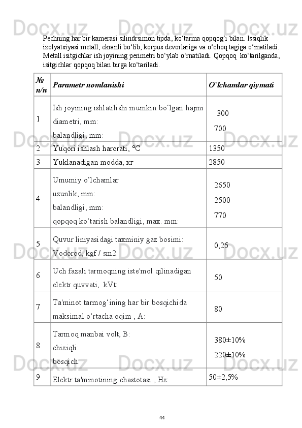 Pechning har bir kamerasi silindrsimon tipda, ko‘tarma qopqog‘i bilan. Issiqlik 
izolyatsiyasi metall, ekranli bo‘lib, korpus devorlariga va o‘choq tagiga o‘rnatiladi.
Metall isitgichlar ish joyining perimetri bo‘ylab o‘rnatiladi. Qopqoq  ko‘tarilganda,
isitgichlar qopqoq bilan birga ko‘tariladi.
№ 
п/п Parametr  nomlanishi O`lchamlar qiymati
1 Ish joyining ishlatilishi mumkin bo‘lgan hajmi
diametri, mm:
balandligi, mm:  
    300
700
2 Yuqori  ishlash harorati , °С 1350
3 Yuklanadigan modda , кг 2850
4 Umumiy o‘lchamlar 
uzunlik, mm:
balandligi, mm:
qopqoq ko‘tarish balandligi, max. mm:  
2650
2500
770
5 Quvur liniyasidagi taxminiy gaz bosimi:
Vodorod, kgf / sm2:  
0,25
6 Uch fazali tarmoqning iste'mol qilinadigan 
elektr quvvati,  kVt:  
50
7 Ta'minot tarmog‘ining har bir bosqichida 
maksimal o‘rtacha oqim , A:  
80
8 Tarmoq manbai volt, B:
chiziqli:
bosqich:  
380±10%
220±10%
9
Elektr ta'minotining chastotasi , Hz: 50±2,5%
44 