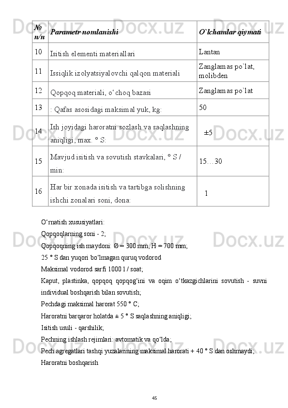 № 
п/п Parametr  nomlanishi O`lchamlar qiymati
10
Isitish elementi materiallari Lantan
11
Issiqlik izolyatsiyalovchi qalqon materiali Zanglamas  po`lat, 
molibden
12
Qopqoq materiali, o‘choq bazasi Zanglamas  po`lat
13
:  Qafas asosidagi maksimal yuk, kg: 50
14 Ish joyidagi haroratni sozlash va saqlashning 
aniqligi, max. ° S:  
±5
15 Mavjud isitish va sovutish stavkalari, ° S / 
min: 15…30
16 Har bir xonada isitish va tartibga solishning 
ishchi zonalari soni, dona:  
1
O‘rnatish xususiyatlari:
Qopqoqlarning soni - 2;
Qopqoqning ish maydoni: Ø = 300 mm, H = 700 mm;
25 ° S dan yuqori bo‘lmagan quruq vodorod
Maksimal vodorod sarfi 1000 l / soat;
Kaput,   plastinka,   qopqoq   qopqog‘ini   va   oqim   o‘tkazgichlarini   sovutish   -   suvni
individual boshqarish bilan sovutish;
Pechdagi maksimal harorat 550 ° C;
Haroratni barqaror holatda ± 5 ° S saqlashning aniqligi;
Isitish usuli - qarshilik;
Pechning ishlash rejimlari: avtomatik va qo‘lda;
Pech agregatlari tashqi yuzalarining maksimal harorati + 40 ° S dan oshmaydi;
Haroratni boshqarish 
45 