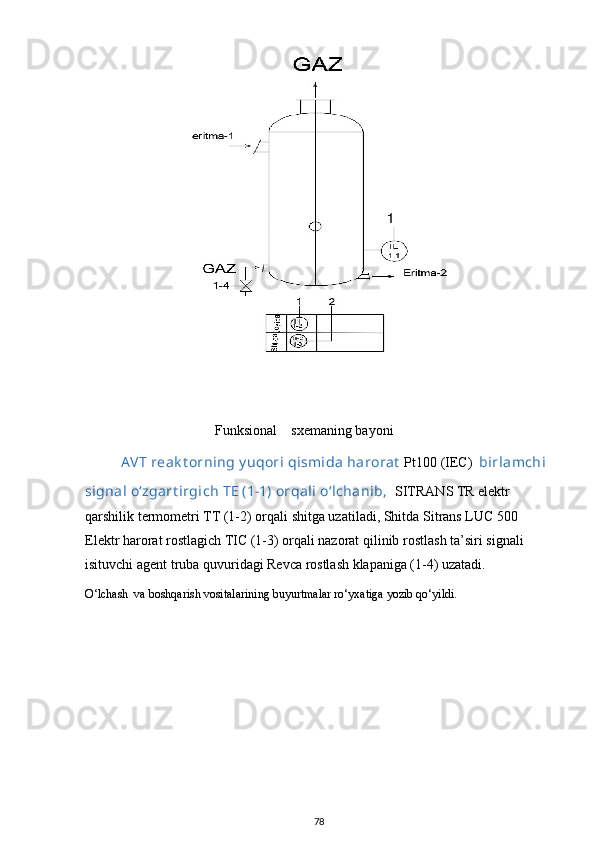                                          Funksional    sxemaning bayoni
AVT reak t orning y uqori qismida  harorat   Pt100 (IEC)   birlamchi 
signal o‘zgart irgich TE (1-1) orqali o‘lchanib,   SITRANS TR elektr 
qarshilik termometri TT (1-2) or q ali shitga uzatiladi, Shitda  Sitrans LUC 500 
Elektr harorat rostlagich TIC (1-3) orqali nazorat qilinib  rostlash ta’siri signali 
isituvchi agent truba quvuridagi Revca rostlash klapaniga (1-4) uzatadi.
O‘lchash  va boshqarish vositalarining buyurtmalar ro‘yxatiga yozib qo‘yildi.
 
78 
