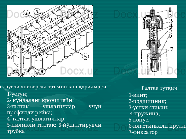 
Бир я русли универсал таъм инлаш қурилм аси  
1-устун; 
2- кўндаланг кронштейн; 
3-ғалтак  ушлагичлар  учун 
профилли рейка; 
4- ғалтак ушлагичлар; 
5-пиликли  ғалтак;  6-йўналтирувчи 
трубка   Ғалтак тутқич  
1-винт; 
2-подшипник; 
3-устки стакан;
  4-пружина, 
5-конус, 
6-пластинкали пружина, 
7-фиксатор  