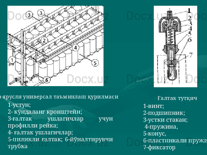 Бир я русли универсал таъм инлаш қурилм аси  
1-устун; 
2- кўндаланг кронштейн; 
3-ғалтак  ушлагичлар  учун 
профилли рейка; 
4- ғалтак ушлагичлар; 
5-пиликли  ғалтак;  6-йўналтирувчи 
трубка   Ғалтак тутқич  
1-винт; 
2-подшипник; 
3-устки стакан;
  4-пружина, 
5-конус, 
6-пластинкали пружина, 
7-фиксатор