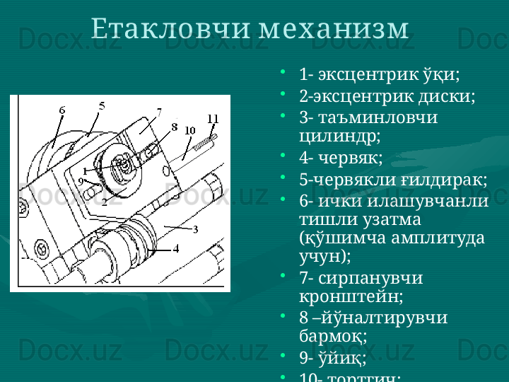 Етакловчи м еханиз м  
•
1- эксцентрик ўқи; 
•
2-эксцентрик диски; 
•
3- таъминловчи 
цилиндр; 
•
4- червяк; 
•
5-червякли ғилдирак; 
•
6- ички илашувчанли 
тишли узатма 
(қўшимча амплитуда 
учун); 
•
7- сирпанувчи 
кронштейн; 
•
8 –йўналтирувчи 
бармоқ; 
•
9- ўйиқ; 
•
10- тортгич; 
•
11- зичлагичлар 
планкаси  