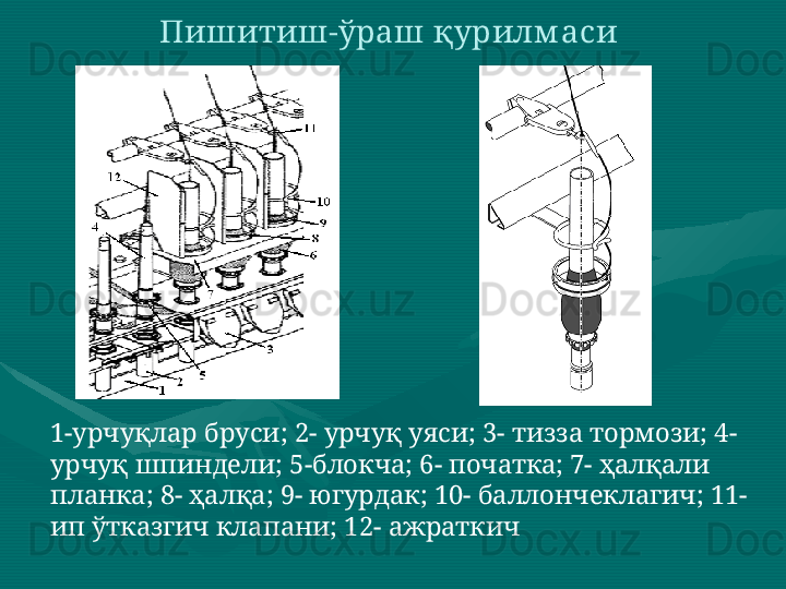 1-урчуқлар бруси; 2- урчуқ уяси; 3- тизза тормози; 4- 
урчуқ шпиндели; 5-блокча; 6- початка; 7- ҳалқали 
планка; 8- ҳалқа; 9- югурдак; 10- баллончеклагич; 11- 
ип ўтказгич клапани; 12- ажраткич  Пишитиш-ўраш қурилм аси   