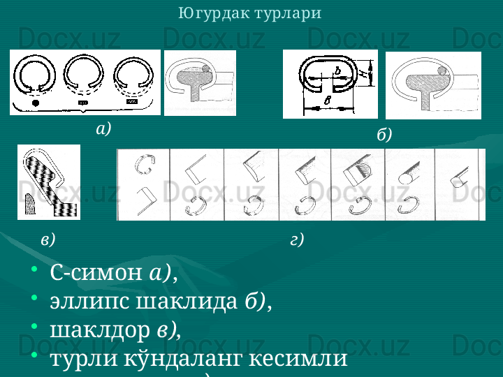 •
С-симон  а ) , 
•
эллипс шаклида  б) , 
•
шаклдор  в ),   
•
турли кўндаланг кесимли 
югурдаклар  г) . Ю гурдак турлари 
а)  
б)  
в)     г)   