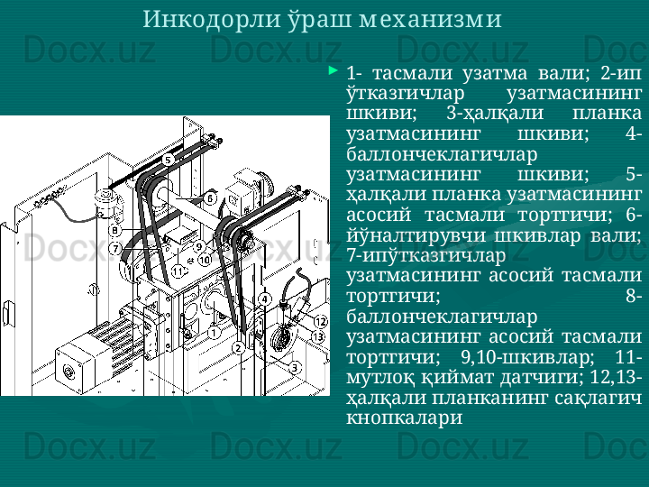 
1-  тасмали  узатма  вали;  2-ип 
ўтказгичлар  узатмасининг 
шкиви;  3-ҳалқали  планка 
узатмасининг  шкиви;  4-
баллончеклагичлар 
узатмасининг  шкиви;  5- 
ҳалқали планка узатмасининг 
асосий  тасмали  тортгичи;  6-
йўналтирувчи  шкивлар  вали; 
7-ипўтказгичлар 
узатмасининг  асосий  тасмали 
тортгичи;  8- 
баллончеклагичлар 
узатмасининг  асосий  тасмали 
тортгичи;  9,10-шкивлар;  11-
мутлоқ  қиймат датчиги; 12,13-
ҳалқали планканинг сақлагич 
кнопкалари Инкодорли ўраш м еханиз м и  