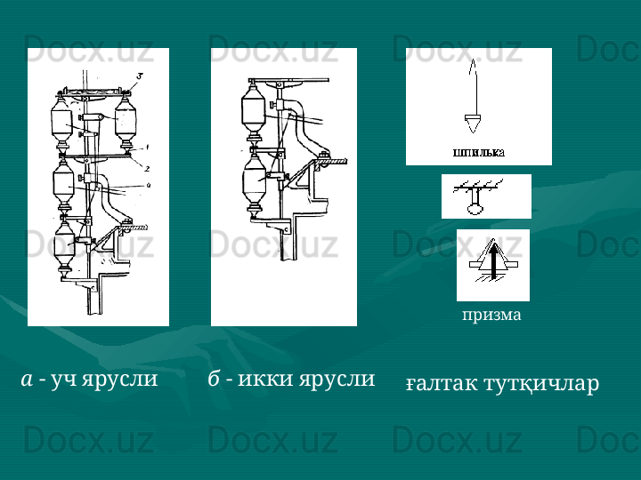 а  - уч ярусли     б  - икки ярусли     призма 
ғалтак тутқичлар   