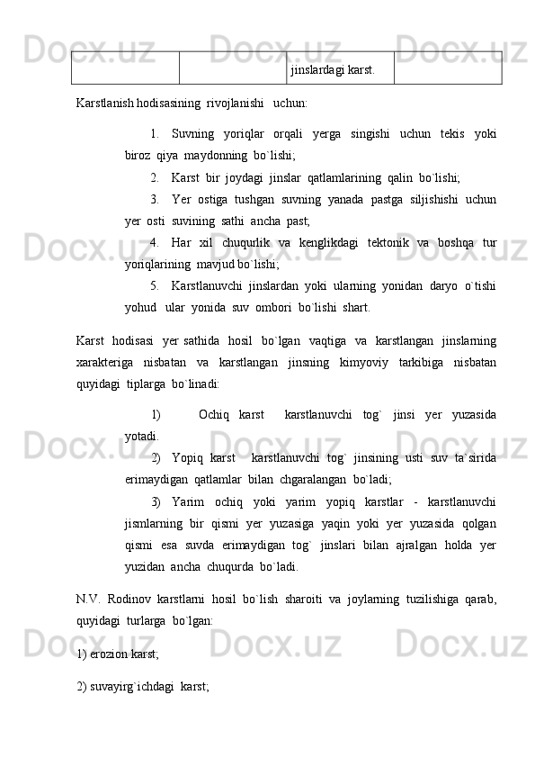 jinslardagi karst.
Karstlanish hodisasining  rivojlanishi   uchun:
1. Suvning     yoriqlar     orqali     yerga     singishi     uchun     tekis     yoki
biroz  qiya  maydonning  bo`lishi;
2. Karst  bir  joydagi  jinslar  qatlamlarining  qalin  bo`lishi;
3. Yer  ostiga  tushgan  suvning  yanada  pastga  siljishishi  uchun
yer  osti  suvining  sathi  ancha  past;
4. Har    xil    chuqurlik   va   kenglikdagi    tektonik   va   boshqa    tur
yoriqlarining  mavjud bo`lishi;
5. Karstlanuvchi  jinslardan  yoki  ularning  yonidan  daryo  o`tishi
yohud   ular  yonida  suv  ombori  bo`lishi  shart.
Karst    hodisasi    yer   sathida    hosil     bo`lgan    vaqtiga     va    karstlangan    jinslarning
xarakteriga     nisbatan     va     karstlangan     jinsning     kimyoviy     tarkibiga     nisbatan
quyidagi  tiplarga  bo`linadi:
1)           Ochiq     karst     karstlanuvchi     tog`     jinsi     yer     yuzasida
yotadi.  
2) Yopiq  karst   karstlanuvchi  tog`  jinsining  usti  suv  ta`sirida	

erimaydigan  qatlamlar  bilan  chgaralangan  bo`ladi;
3) Yarim     ochiq     yoki     yarim     yopiq     karstlar     -     karstlanuvchi
jismlarning  bir  qismi  yer  yuzasiga  yaqin  yoki  yer  yuzasida  qolgan
qismi   esa   suvda   erimaydigan   tog`   jinslari   bilan   ajralgan   holda   yer
yuzidan  ancha  chuqurda  bo`ladi.  
N.V.  Rodinov  karstlarni  hosil  bo`lish  sharoiti  va  joylarning  tuzilishiga  qarab,
quyidagi  turlarga  bo`lgan:
1) erozion karst;
2) suvayirg`ichdagi  karst; 