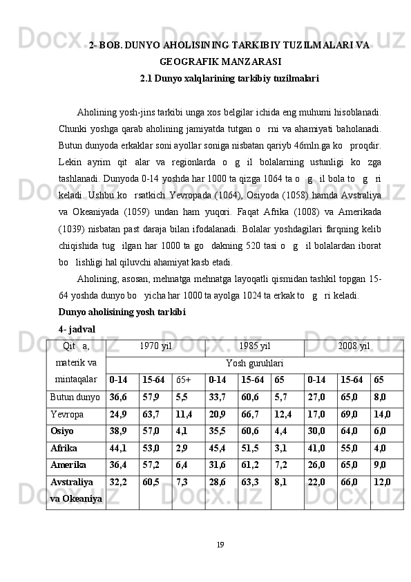2- BOB. DUNYO AHOLISINING TARKIBIY TUZILMALARI VA
GEOGRAFIK MANZARASI
2.1 Dunyo xalqlarining tarkibiy tuzilmalari
Aholining yosh-jins tarkibi unga xos belgilar ichida eng muhumi hisoblanadi.
Chunki   yoshga   qarab  aholining   jamiyatda  tutgan   o rni   va  ahamiyati   baholanadi.
Butun dunyoda erkaklar soni ayollar soniga nisbatan qariyb 46mln.ga ko proqdir.	

Lekin   ayrim   qit alar   va   regionlarda   o g il   bolalarning   ustunligi   ko zga	
   
tashlanadi. Dunyoda 0-14 yoshda har 1000 ta qizga 1064 ta o g il bola to g ri	
   
keladi.   Ushbu   ko rsatkich   Yevropada   (1064),   Osiyoda   (1058)   hamda   Avstraliya	

va   Okeaniyada   (1059)   undan   ham   yuqori.   Faqat   Afrika   (1008)   va   Amerikada
(1039)   nisbatan   past   daraja   bilan   ifodalanadi.   Bolalar   yoshdagilari   farqning   kelib
chiqishida  tug ilgan  har  1000  ta  go dakning  520  tasi   o g il   bolalardan  iborat	
   
bo lishligi hal qiluvchi ahamiyat kasb etadi. 	

Aholining, asosan, mehnatga mehnatga layoqatli qismidan tashkil topgan 15-
64 yoshda dunyo bo yicha har 1000 ta ayolga 1024 ta erkak to g ri keladi. 	
  
Dunyo aholisining yosh tarkibi
4- jadval
Qit a,	

materik va
mintaqalar 1970 yil 1985 yil 2008 yil
Yosh guruhlari
0-14 15-64 65+ 0-14 15-64 65 0-14 15-64 65
Butun dunyo 36,6 57,9 5,5 33,7 60,6 5,7 27,0 65,0 8,0
Yevropa 24,9 63,7 11,4 20,9 66,7 12,4 17,0 69,0 14,0
Osiyo 38,9 57,0 4,1 35,5 60,6 4,4 30,0 64,0 6,0
Afrika 44,1 53,0 2,9 45,4 51,5 3,1 41,0 55,0 4,0
Amerika 36,4 57,2 6,4 31,6 61,2 7,2 26,0 65,0 9,0
Avstraliya
va Okeaniya 32,2 60,5 7,3 28,6 63,3 8,1 22,0 66,0 12,0
19 