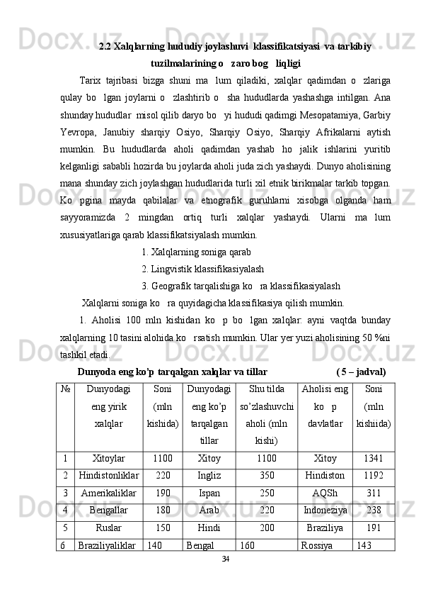 2.2 Xalqlarning hududiy joylashuvi  klassifikatsiyasi  va tarkibiy
tuzilmalarining o zaro bog liqligi 
Tarix   tajribasi   bizga   shuni   ma lum   qiladiki,   xalqlar   qadimdan   o zlariga	
 
qulay   bo lgan   joylarni   o zlashtirib   o sha   hududlarda   yashashga   intilgan.   Ana	
  
shunday hududlar  misol qilib daryo bo yi hududi qadimgi Mesopatamiya, Garbiy	

Yevropa,   Janubiy   sharqiy   Osiyo,   Sharqiy   Osiyo,   Sharqiy   Afrikalarni   aytish
mumkin.   Bu   hududlarda   aholi   qadimdan   yashab   ho jalik   ishlarini   yuritib	

kelganligi sababli hozirda bu joylarda aholi juda zich yashaydi. Dunyo aholisining
mana shunday zich joylashgan hududlarida turli xil etnik birikmalar tarkib topgan.
Ko pgina   mayda   qabilalar   va   etnografik   guruhlarni   xisobga   olganda   ham	

sayyoramizda   2   mingdan   ortiq   turli   xalqlar   yashaydi.   Ularni   ma lum	

xususiyatlariga qarab klassifikatsiyalash mumkin. 
                          1. Xalqlarning soniga qarab
                          2. Lingvistik klassifikasiyalash
                          3. Geografik tarqalishiga ko ra klassifikasiyalash	

  Xalqlarni soniga ko ra quyidagicha klassifikasiya qilish mumkin.	

1.   Aholisi   100   mln   kishidan   ko p   bo lgan   xalqlar:   ayni   vaqtda   bunday	
 
xalqlarning 10 tasini alohida ko rsatish mumkin. Ular yer yuzi aholisining 50 %ni	

tashkil etadi.
        Dunyoda eng ko’p tarqalgan xalqlar va tillar ( 5 – jadval)
№ Dunyodagi
eng yirik
xalqlar Soni
(mln
kishida) Dunyodagi
eng ko’p
tarqalgan
tillar Shu tilda
so’zlashuvchi
aholi (mln
kishi) Aholisi eng
ko p	

davlatlar Soni
(mln
kishiida)
1 Xitoylar 1100 Xitoy 1100 Xitoy 1341
2 Hindistonliklar 220 Ingliz 350 Hindiston 1192
3 Amerikaliklar 190 Ispan 250 AQSh 311
4 Bengallar 180 Arab 220 Indoneziya 238
5 Ruslar 150 Hindi 200 Braziliya 191
6 Braziliyaliklar 140 Bengal 160 Rossiya 143
34 