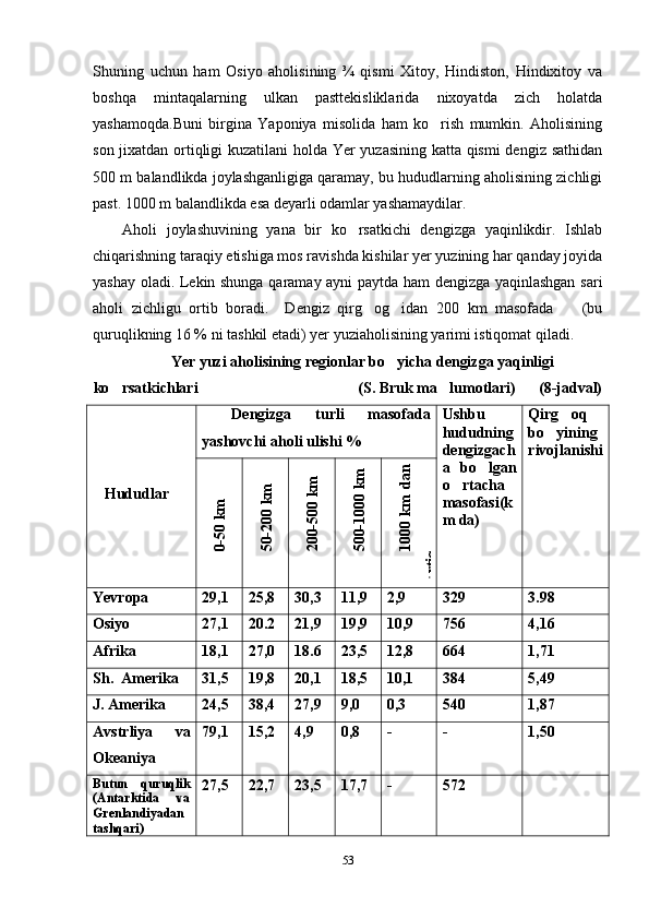 Shuning   uchun   ham   Osiyo   aholisining   ¾   qismi   Xitoy,   Hindiston,   Hindixitoy   va
boshqa   mintaqalarning   ulkan   pasttekisliklarida   nixoyatda   zich   holatda
yashamoqda.Buni   birgina   Yaponiya   misolida   ham   ko rish   mumkin.   Aholisining
son jixatdan ortiqligi kuzatilani holda Yer yuzasining katta qismi  dengiz sathidan
500 m balandlikda joylashganligiga qaramay, bu hududlarning aholisining zichligi
past. 1000 m balandlikda esa deyarli odamlar yashamaydilar.
Aholi   joylashuvining   yana   bir   ko rsatkichi   dengizga   yaqinlikdir.   Ishlab	

chiqarishning taraqiy etishiga mos ravishda kishilar yer yuzining har qanday joyida
yashay oladi. Lekin shunga qaramay ayni paytda ham dengizga yaqinlashgan sari
aholi   zichligu   ortib   boradi.     Dengiz   qirg og idan   200   km   masofada     (bu	
  
quruqlikning 16 % ni tashkil etadi) yer yuziaholisining yarimi istiqomat qiladi.
Yer yuzi aholisining regionlar bo yicha dengizga yaqinligi	

ko rsatkichlari                                          (S. Bruk ma lumotlari)      (8-jadval)	
 
    Hududlar Dengizga   turli   masofada
yashovchi aholi ulishi % Ushbu
hududning
dengizgach
a   bo lgan	

o rtacha	

masofasi(k
m da) Qirg oq	

bo yining	

rivojlanishi	
0-50 km	
50-200 km	
200-500 km	
500-1000 km	
1000 km
 dan	
ortiq
Yevropa  29,1 25,8 30,3 11,9 2,9 329 3.98
Osiyo  27,1 20.2 21,9 19,9 10,9 756 4,16
Afrika 18,1 27,0 18.6 23,5 12,8 664 1,71
Sh.  Amerika 31,5 19,8 20,1 18,5 10,1 384 5,49
J. Amerika 24,5 38,4 27,9 9,0 0,3 540 1,87
Avstrliya   va
Okeaniya 79,1 15,2 4,9 0,8 - - 1,50
Butun   quruqlik
(Antarktida   va
Grenlandiyadan
tashqari) 27,5 22,7 23,5 17,7 - 572
53 