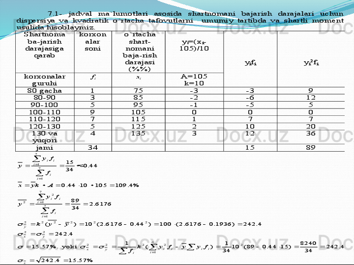 7.1	- 	jadval  ma`lumotlari  asosida  shartnomani  bajarish  darajalari  uchun 	
dispersiya  va  kvadratik  o`rtacha  tafovutlarni    umumiy  tartibda  va  shartli  moment 
usulida hisoblaymiz.	 	
Shartnoma 
ba	-jarish	 	
darajasiga 	
qa	rab	 	
korxon	
alar 
soni	 	
o`rtacha	 	
shart	-	
nomani 
baja	-rish 	
darajasi 
(%%)	 	
 	
yi=(x	i-	
105)/10	 	
 	
yifi 	
 	
yi2fi 	
korxonalar 	
guruhi	 	
if	 	ix	 	A=105	 	
k=10	 	
80 gacha	 	1 	75	 	-3 	-3 	9 	
80	-90	 	3 	85	 	-2 	-6 	12	 	
90	-100	 	5 	95	 	-1 	-5 	5 	
100	-110	 	9 	105	 	0 	0 	0 	
110	-120	 	7 	115	 	1 	7 	7 	
120	-130	 	5 	125	 	2 	10	 	20	 	
130 va 
yuqori	 	
4 	135	 	3 	12	 	36	 	
jami	 	34	 	 	 	15	 	89	 	
%	57.	15	4.	242	
4.	242	34
8240	)	15	44.0	89(	10	34
1	)	(	1	  	yoki  	%.	57.	15	
4.	242	
4.	242	)	1936.0	6176.2(	100	)	44.0	6176.2(	10	)	(	
6176.2	34
89	
%4.	109	105	10	44.0	
44.0	34
15	
1	
2	2	2	2	2	
2	2	
2	2	2	2	2	2	
7
1	
7
1	
2	
2	
7
1	
7
1	
		
									
		
								
			
						
			
			



	
	



	
x	
n
i	i	i	i	i	i	y	x	
y	x
y	
i	i	
i	i	i	
i	i	
i	i	i	
f	y	y	f	y	k	f	
у	y	k	
f
f	y	
y	
A	ky	x	
f
f	y	
y
	
			
	
	  