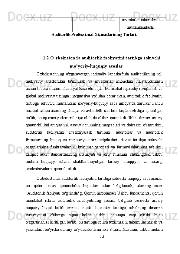 investorlar ishonchini
mustahkamlash.
Auditorlik Professional Xizmatlarining Turlari.
1.2 O’zbekistonda auditorlik faoliyatini tartibga soluvchi
me’yoriy-huquqiy asoslar
O'zbekistonning   o'zgarayotgan   iqtisodiy   landshaftida   auditorlikning   roli
moliyaviy   shaffoflikni   ta'minlash   va   investorlar   ishonchini   mustahkamlash
uchun tobora muhim ahamiyat kasb etmoqda. Mamlakat iqtisodiy rivojlanish va
global moliyaviy tizimga integratsiya yo'lidan borar ekan, auditorlik faoliyatini
tartibga   soluvchi   mustahkam   me'yoriy-huquqiy   asos   nihoyatda   zarurdir.Ushbu
hisobot ushbu asosning chuqur va avtoritetli sharhini taqdim etishga qaratilgan
bo'lib, uning asosiy elementlariga alohida e'tibor qaratiladi. Tahlil doirasi asosiy
qonunchilikni aniqlashni, asosiy qonunning maqsadlari va doirasini o'rganishni,
auditorlik   faoliyatini   litsenziyalash   tartibini,   auditorlar   va   auditorlik
firmalarining   huquq   va   majburiyatlarini   belgilashni,   davlat   tartibga   soluvchi
organlarining   funktsiyalarini,   hukumat   qarorlari   va   farmoyishlarining   ta'sirini,
xalqaro   audit   standartlarining   ahamiyati   va   joriy   etilishini,   shuningdek,   ushbu
muhim   huquqiy   sohani   shakllantirayotgan   tarixiy   taraqqiyot   va   hozirgi
tendentsiyalarni qamrab oladi.
O'zbekistonda auditorlik faoliyatini tartibga soluvchi huquqiy asos asosan
bir   qator   asosiy   qonunchilik   hujjatlari   bilan   belgilanadi,   ularning   asosi
"Auditorlik faoliyati to'g'risida"gi Qonun hisoblanadi.Ushbu fundamental qonun
mamlakat   ichida   auditorlik   amaliyotining   asosini   belgilab   beruvchi   asosiy
huquqiy   hujjat   bo'lib   xizmat   qiladi.   Iqtisodiy   tartibga   solishning   dinamik
xususiyatini   e'tiborga   olgan   holda,   ushbu   qonunga   vaqt   o'tishi   bilan
o'zgartirishlar kiritilgan bo'lib, bu tartibga solish tuzilmasini takomillashtirish va
yaxshilash bo'yicha doimiy sa'y-harakatlarni aks ettiradi.Xususan, ushbu muhim
13 