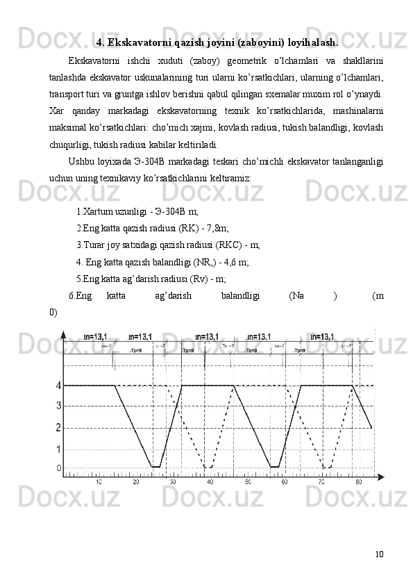 4. Ekskavatorni qazish joyini (zaboyini) loyihalash.
Ekskavatorni   ishchi   xuduti   (zaboy)   geometrik   o’lchamlari   va   shakllarini
tanlashda ekskavator  uskunalarining turi ularni ko’rsatkichlari, ularning o’lchamlari,
transport turi va gruntga ishlov berishni qabul qilingan sxemalar muxim rol o’ynaydi.
Xar   qanday   markadagi   ekskavatorning   texnik   ko’rsatkichlarida,   mashinalarni
maksimal ko’rsatkichlari: cho’mich xajmi, kovlash radiusi, tukish balandligi, kovlash
chuqurligi, tukish radiusi kabilar keltiriladi. 
Ushbu loyixada   Э -304 В   markadagi  teskari cho’michli ekskavator  tanlanganligi
uchun uning texnikaviy ko’rsatkichlarini keltiramiz: 
 
1.Xartum uzunligi -  Э -304 В  m; 
2.Eng katta qazish radiusi (RK) - 7,8m; 
3.Turar joy satxidagi qazish radiusi (RKC) - m; 
4. Eng katta qazish balandligi (NR,) - 4,6 m; 
5.Eng katta ag’darish radiusi (Rv) - m; 
6.Eng  katta  ag’darish  balandligi  (Na  )   (m 
0)
 
 
 
10 