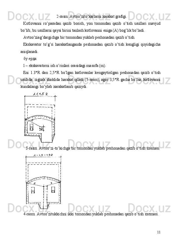 2-rasm. Avtoo’zito’karlarni xarakat grafigi. 
Kotlovanni   ro’paradan   qazib   borish,   yon   tomondan   qazib   o’tish   usullari   mavjud
bo’lib, bu usullarni qaysi birini tanlash kotlovanni eniga (A) bog’lik bo’ladi. 
Avtoo’ziag’dargichga bir tomondan yuklab peshonadan qazib o’tish. 
Ekskavator   to’g’ri   harakatlanganda   peshonadan   qazib   o’tish   kengligi   quyidagicha
aniqlanadi. 
бу   ерда : 
l – ekskavatorni ish o’rinlari orasidagi masofa (m). 
Eni   1.3*R   dan   2,5*R   bo’lgan   katlovanlar   kengaytirilgan   peshonadan   qazib   o’tish
usulida, zigzak shaklida harakat qiladi (5-rasm), agar 3,5*R gacha bo’lsa, katlovanni
kundalangi bo’ylab xarakatlanib qaziydi. 
 
3-rasm. Avtoo’zi-to’kichga bir tomondan yuklab peshonadan qazib o’tish sxemasi 
   
4-rasm. Avtoo’zitukkichni ikki tomondan yuklab peshonadan qazib o’tish sxemasi. 
11 