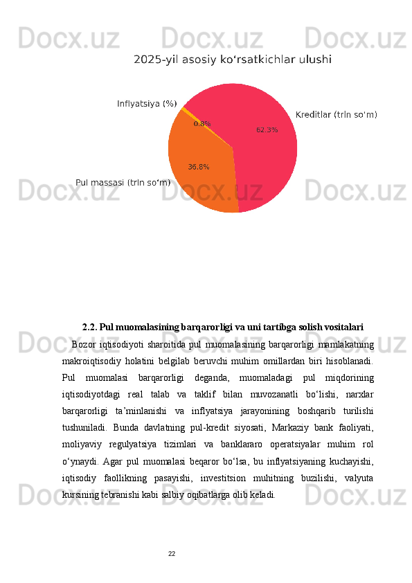 222.2. Pul muomalasining barqarorligi va uni tartibga solish vositalari
Bozor   iqtisodiyoti   sharoitida   pul   muomalasining   barqarorligi   mamlakatning
makroiqtisodiy   holatini   belgilab   beruvchi   muhim   omillardan   biri   hisoblanadi.
Pul   muomalasi   barqarorligi   deganda,   muomaladagi   pul   miqdorining
iqtisodiyotdagi   real   talab   va   taklif   bilan   muvozanatli   bo‘lishi,   narxlar
barqarorligi   ta’minlanishi   va   inflyatsiya   jarayonining   boshqarib   turilishi
tushuniladi.   Bunda   davlatning   pul-kredit   siyosati,   Markaziy   bank   faoliyati,
moliyaviy   regulyatsiya   tizimlari   va   banklararo   operatsiyalar   muhim   rol
o‘ynaydi.   Agar   pul   muomalasi   beqaror   bo‘lsa,   bu   inflyatsiyaning   kuchayishi,
iqtisodiy   faollikning   pasayishi,   investitsion   muhitning   buzilishi,   valyuta
kursining tebranishi kabi salbiy oqibatlarga olib keladi.