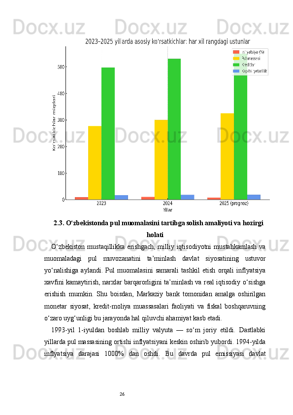 262.3. O‘zbekistonda pul muomalasini tartibga solish amaliyoti va hozirgi
holati
O‘zbekiston  mustaqillikka erishgach,  milliy iqtisodiyotni  mustahkamlash  va
muomaladagi   pul   muvozanatini   ta’minlash   davlat   siyosatining   ustuvor
yo‘nalishiga   aylandi.   Pul   muomalasini   samarali   tashkil   etish   orqali   inflyatsiya
xavfini kamaytirish, narxlar barqarorligini ta’minlash va real iqtisodiy o‘sishga
erishish   mumkin.   Shu   boisdan,   Markaziy   bank   tomonidan   amalga   oshirilgan
monetar   siyosat,   kredit-moliya   muassasalari   faoliyati   va   fiskal   boshqaruvning
o‘zaro uyg‘unligi bu jarayonda hal qiluvchi ahamiyat kasb etadi.
1993-yil   1-iyuldan   boshlab   milliy   valyuta   —   so‘m   joriy   etildi.   Dastlabki
yillarda pul massasining ortishi inflyatsiyani keskin oshirib yubordi. 1994-yilda
inflyatsiya   darajasi   1000%   dan   oshdi.   Bu   davrda   pul   emissiyasi   davlat
