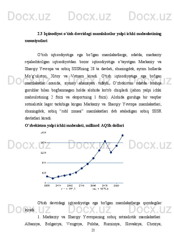 2.3 Iqtisodiyot o'tish davridagi mamlakatlar yalpi ichki mahsulotining
xususiyatlari
O tish   iqtisodiyotiga   ega   bo lgan   mamlakatlarga,   odatda,   markaziyʻ ʻ
rejalashtirilgan   iqtisodiyotdan   bozor   iqtisodiyotiga   o tayotgan   Markaziy   va	
ʻ
Sharqiy   Yevropa   va   sobiq   SSSRning   28   ta   davlati,   shuningdek,   ayrim   hollarda
Mo g uliston,   Xitoy   va   Vetnam   kiradi.   O'tish   iqtisodiyotiga   ega   bo'lgan	
ʻ ʻ
mamlakatlar   orasida,   siyosiy   ahamiyati   tufayli,   O’zbekiston   odatda   boshqa
guruhlar   bilan   bog'lanmagan   holda   alohida   ko'rib   chiqiladi   (jahon   yalpi   ichki
mahsulotining   2   foizi   va   eksportning   1   foizi).   Alohida   guruhga   bir   vaqtlar
sotsialistik   lager   tarkibiga   kirgan   Markaziy   va   Sharqiy   Yevropa   mamlakatlari,
shuningdek,   sobiq   “rubl   zonasi”   mamlakatlari   deb   ataladigan   sobiq   SSSR
davlatlari kiradi.
O’zbekiston yalpi ichki mahsuloti, milliard AQSh dollari
O'tish   davridagi   iqtisodiyotga   ega   bo'lgan   mamlakatlarga   quyidagilar
kiradi:
1.   Markaziy   va   Sharqiy   Yevropaning   sobiq   sotsialistik   mamlakatlari:
Albaniya,   Bolgariya,   Vengriya,   Polsha,   Ruminiya,   Slovakiya,   Chexiya,
21