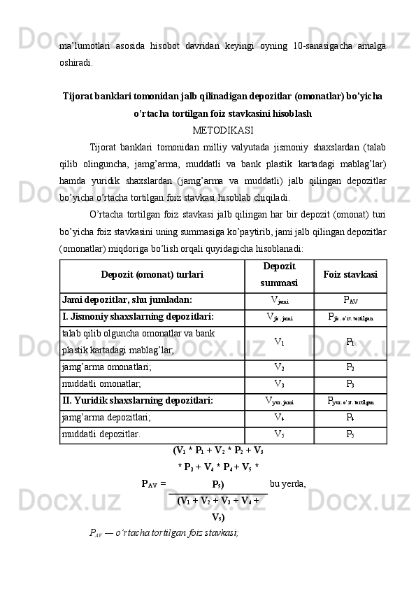 ma’lumotlari   asosida   hisobot   davridan   keyingi   oyning   10-sanasigacha   amalga
oshiradi.
Tijorat banklari tomonidan jalb qilinadigan depozitlar (omonatlar) bo’yicha
o’rtacha tortilgan foiz stavkasini hisoblash 
METODIKASI
Tijorat   banklari   tomonidan   milliy   valyutada   jismoniy   shaxslardan   (talab
qilib   olinguncha,   jamg’arma,   muddatli   va   bank   plastik   kartadagi   mablag’lar)
hamda   yuridik   shaxslardan   (jamg’arma   va   muddatli)   jalb   qilingan   depozitlar
bo’yicha o’rtacha tortilgan foiz stavkasi hisoblab chiqiladi.
O’rtacha  tortilgan  foiz  stavkasi   jalb qilingan  har   bir   depozit   (omonat)  turi
bo’yicha foiz stavkasini uning summasiga ko’paytirib, jami jalb qilingan depozitlar
(omonatlar) miqdoriga bo’lish orqali quyidagicha hisoblanadi:
Depozit (omonat) turlari Depozit
summasi Foiz stavkasi
Jami depozitlar, shu jumladan: V
jami P
AV
I. Jismoniy shaxslarning depozitlari: V
jis. jami P
jis. o’rt. tortilgan
talab qilib olguncha omonatlar va bank 
plastik kartadagi mablag’lar; V
1 P
1
jamg’arma omonatlari; V
2 P
2
muddatli omonatlar; V
3 P
3
II. Yuridik shaxslarning depozitlari: V
yur. jami P
yur. o’rt. tortilgan
jamg’arma depozitlari; V
4 P
4
muddatli depozitlar. V
5 P
5
P
AV = (V
1  * P
1  + V
2  * P
2  + V
3
* P
3  + V
4  * P
4  + V
5  *
P
5 ) bu yerda,
(V
1  + V
2  + V
3  + V
4  +
V
5 )
P
AV  — o’rtacha tortilgan foiz stavkasi;