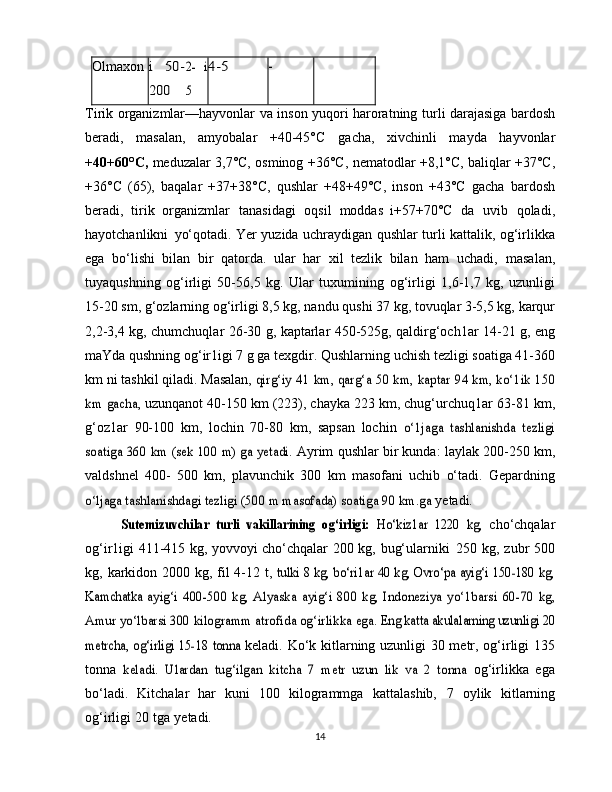Olmaxoni 	50-	
200	
2-	 i	
5	
4-5	-
Tirik organizmlar—hayvonlar va inson yuqori haroratning   turli darajasiga bardosh
beradi,   masalan,   amyobalar   +40-45°C   gacha,   xivchinli   mayda   hayvonlar
+40+60°C,   meduzalar 3,7°C,   osminog   +36°C,   nematodlar   +8,1°C,   baliqlar   +37°C,
+36°C   (65),   baqalar   +37+38°C,   qushlar   +48+49°C,   inson   +43°C   gacha   bardosh
beradi,   tirik   organizmlar   tanasidagi   oqsil   moddas   i+57+70°C   da   uvib   qoladi,
hayotchanlikni   yo‘qotadi. Yer yuzida uchraydigan qushlar turli kattalik, og‘irlikka
ega   bo‘lishi   bilan   bir   qatorda.   ular   har   xil   tezlik   bilan   ham   uchadi,   masalan,
tuyaqushning   og‘irligi   50-56,5   kg.   Ular   tuxumining   og‘irligi   1,6-1,7   kg,   uzunligi
15-20 sm, g‘ozlarning og‘irligi 8,5   kg, nandu qushi 37 kg, tovuqlar 3-5,5 kg, karqur
2,2-3,4 kg,   chumchuqlar 26-30 g, kaptarlar 450-525g, qaldirg‘och1ar 14-21   g, eng
maYda qushning og‘ir1igi 7 g ga texgdir. Qushlarning   uchish   tezligi soatiga 41-360
km   ni tashkil qiladi.   Masalan,  	
qirg‘iy	 41	 km,	 qarg‘a	 50	 km,	 kaptar	 94	 km,	 ko‘1ik	 150	
km	 gacha, 
uzunqanot 40-150 km (223), chayka 223 km, chug‘urchuq1ar   63-81 km,
g‘oz1ar   90-100   km,   lochin   70-80   km,   sapsan   lochin  	
o‘1jaga   tashlanishda   tezligi	
soatiga 360 km (sek 100 m) ga yetadi.	 
Ayrim qushlar bir kunda: laylak 200-250 km,
valdshnel   400-   500   km,   plavunchik   300   km   masofani   uchib   o‘tadi.   Gepardning	
o‘ljaga tashlanishdagi tezligi (500 m masofada) soatiga 90 km.ga	 
yetadi.	
Sutemizuvchilar   turli   vakillarining   og‘irligi:  	Ho‘kiz1ar   1220   kg,	 
cho‘chqalar
og‘ir1igi 411-415 kg, yovvoyi cho‘chqalar 200 kg,   bug‘ularniki   250   kg,   zubr   500
kg,   karkidon   2000   kg,   fil   4-12   t, 	
tulki 8 kg, bo‘ri1ar 40 kg, Ovro‘pa ayig‘i 150-180 kg,	
Kamchatka	 ayig‘i   400-500   kg,  Alyaska  ayig‘i   800  kg,  Indoneziya  yo‘1barsi	 60-70	 kg,	
Amur	 yo‘lbarsi	 300	 kilogramm	 atrofida	 og‘irlikka ega.	 Eng katta akulalarning	 uzunligi 20	
metrcha,  og‘irligi 15-18 tonna	 
keladi. Ko‘k kitlarning uzunligi 30 metr, og‘irligi 135
tonna  	
keladi.	 Ulardan	 tug‘ilgan	 kitcha	 7   metr	 uzun   lik	 va	 2   tonna	  og‘irlikka   ega
bo‘ladi.   Kitchalar   har   kuni   100   kilogrammga   kattalashib,   7   oylik   kitlarning
og‘irligi   20   tga   yetadi.
14 