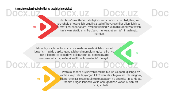 Ishonchnomalarni qabul qilish va tasdiqlash protokoli
02Ishonch yorliqlarini topshirish va xushmuomalalik bilan tashrif 
buyurish haqida gap ketganda, ishonchnomalarni qabul qilish va 
tan olish protokoliga rioya qilish zarur. Bu barcha o'zaro 
munosabatlarda professionallik va hurmatni ta'minlaydi.
03 Protokol tashrif buyuruvchilarni kutib olish va qabul qilishga o'z 
vaqtida va puxta tayyorgarlik ko'rishni o'z ichiga oladi. Shuningdek, 
u ishtirokchilar o'rtasidagi munosabatlarning ahamiyatini ta'kidlab, 
taqdim etilgan ishonch yorliqlarini qadrlash va tan olishni o'z 
ichiga oladi.01 Hisob ma'lumotlarini qabul qilish va tan olish uchun belgilangan 
protokolga rioya qilish orqali siz tashrif buyuruvchilar bilan ijobiy va 
hurmatli munosabatlarni rivojlantirishingiz va tashkilotingizga yaxshi 
ta'sir ko'rsatadigan silliq o'zaro munosabatlarni ta'minlashingiz 
mumkin. 