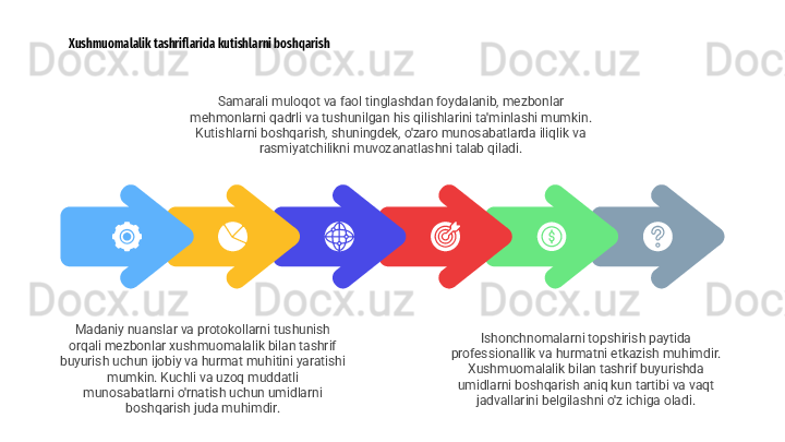 Ishonchnomalarni topshirish paytida 
professionallik va hurmatni etkazish muhimdir. 
Xushmuomalalik bilan tashrif buyurishda 
umidlarni boshqarish aniq kun tartibi va vaqt 
jadvallarini belgilashni o'z ichiga oladi.Samarali muloqot va faol tinglashdan foydalanib, mezbonlar 
mehmonlarni qadrli va tushunilgan his qilishlarini ta'minlashi mumkin. 
Kutishlarni boshqarish, shuningdek, o'zaro munosabatlarda iliqlik va 
rasmiyatchilikni muvozanatlashni talab qiladi.Xushmuomalalik tashriflarida kutishlarni boshqarish
Madaniy nuanslar va protokollarni tushunish 
orqali mezbonlar xushmuomalalik bilan tashrif 
buyurish uchun ijobiy va hurmat muhitini yaratishi 
mumkin. Kuchli va uzoq muddatli 
munosabatlarni o'rnatish uchun umidlarni 
boshqarish juda muhimdir. 